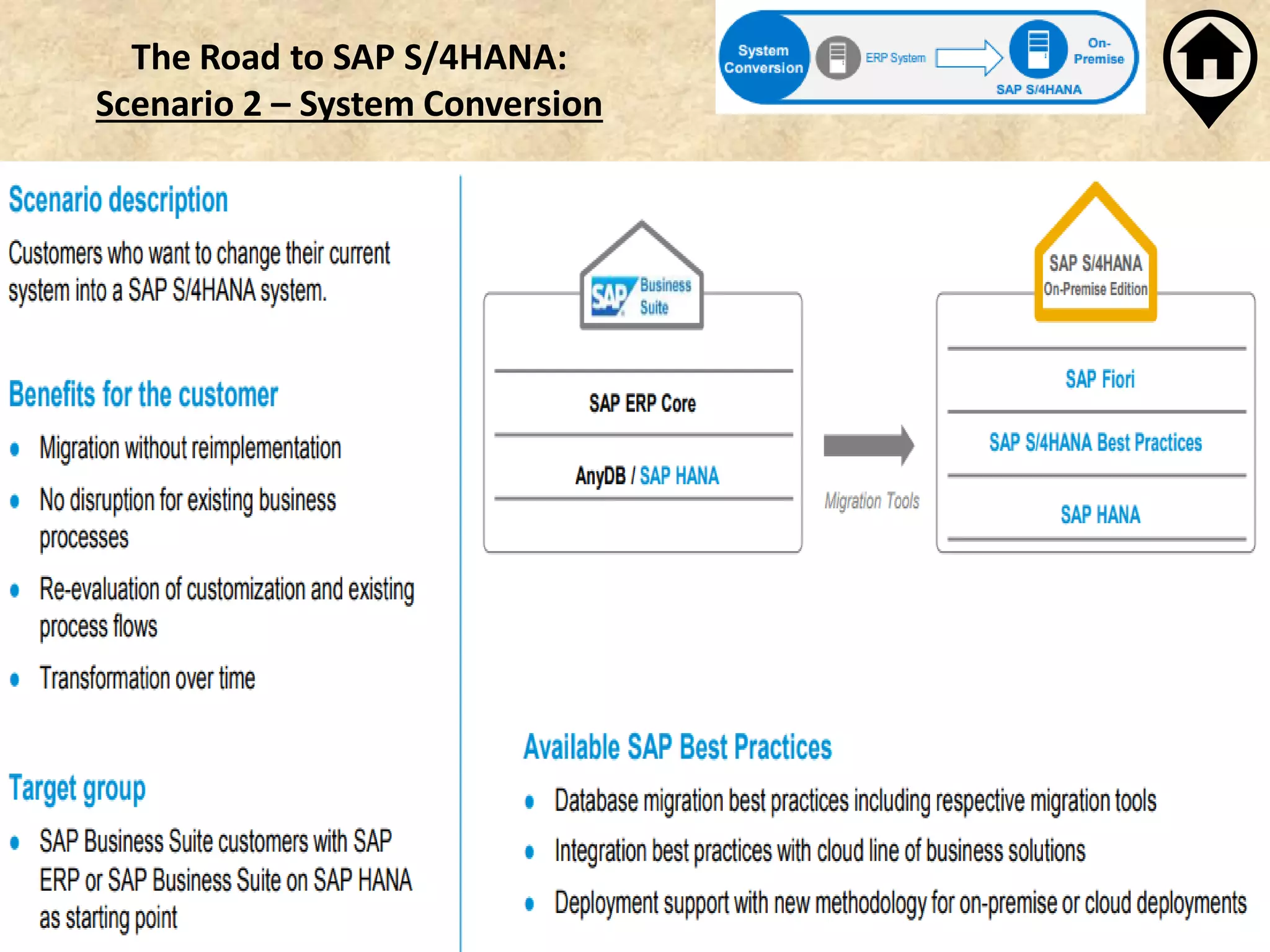 The Road to SAP S/4HANA:
Scenario 2 – System Conversion
 