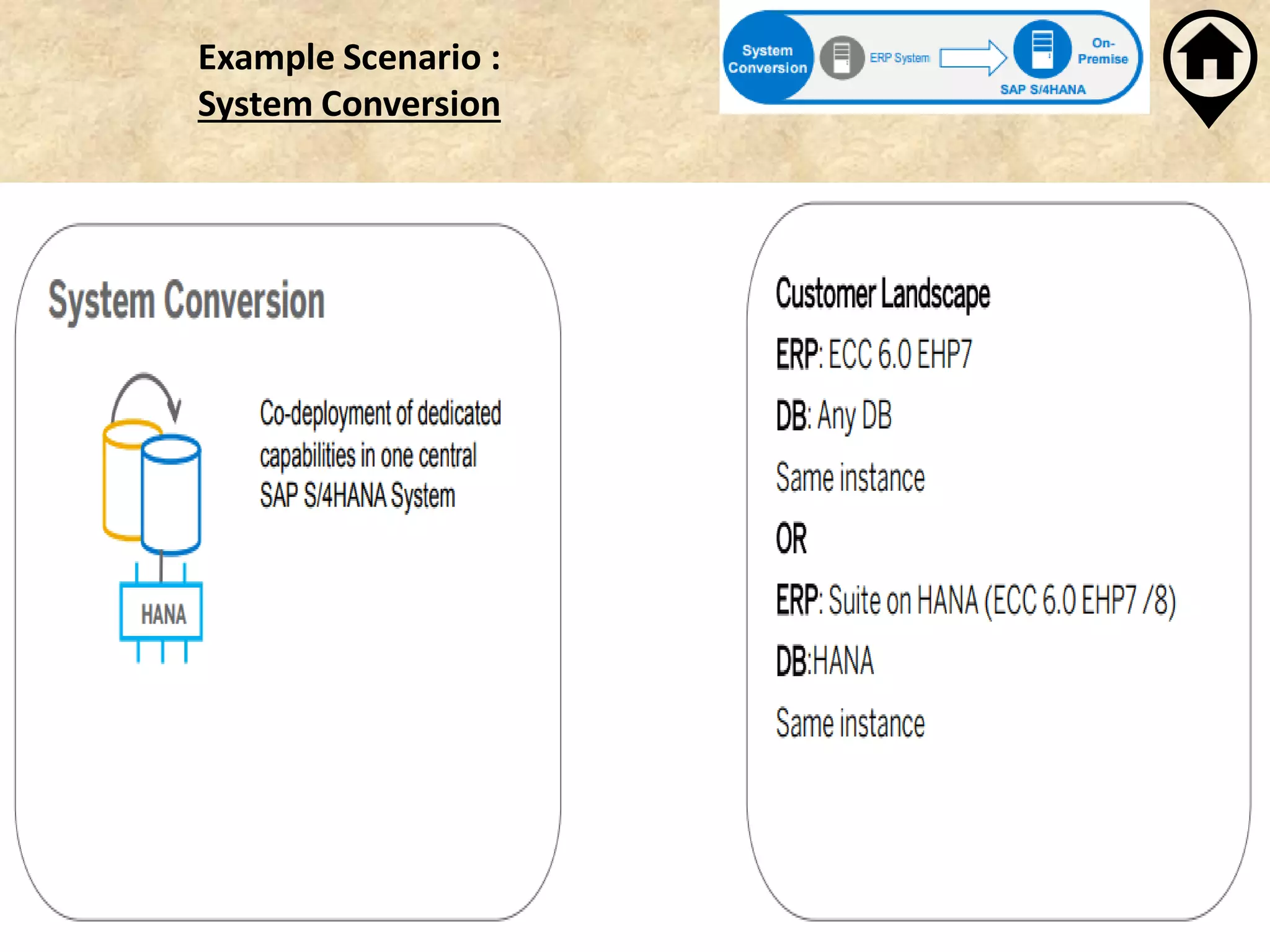 Example Scenario :
System Conversion
 