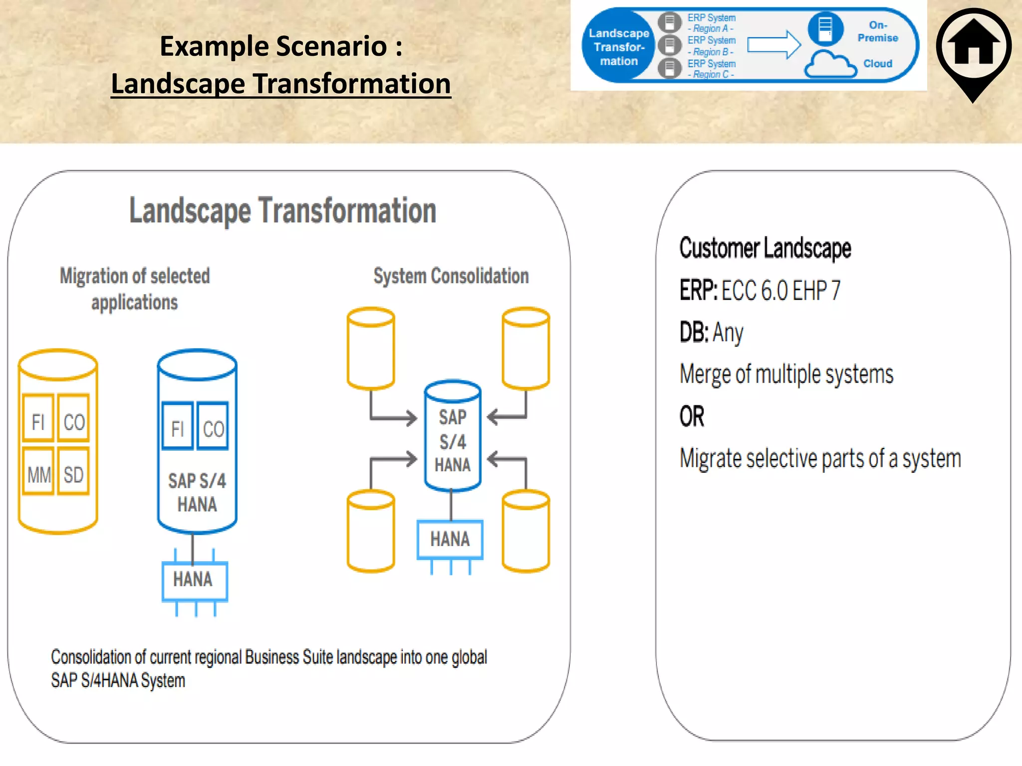 Example Scenario :
Landscape Transformation
 