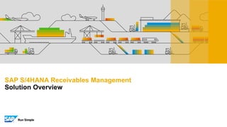 SAP S/4HANA Receivables Management
Solution Overview
 
