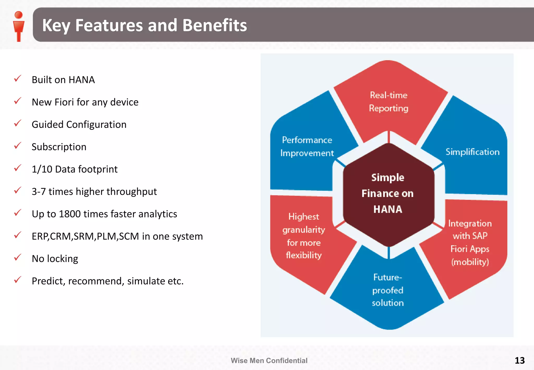 Wise Men Confidential 13
Key Features and Benefits
 Built on HANA
 New Fiori for any device
 Guided Configuration
 Subscription
 1/10 Data footprint
 3-7 times higher throughput
 Up to 1800 times faster analytics
 ERP,CRM,SRM,PLM,SCM in one system
 No locking
 Predict, recommend, simulate etc.
 