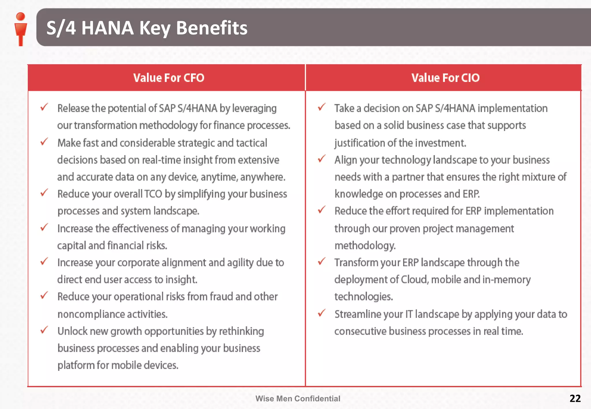 Wise Men Confidential
S/4 HANA Key Benefits
22
 