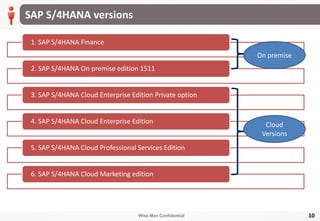 Wise Men Confidential
SAP S/4HANA versions
10
1. SAP S/4HANA Finance
2. SAP S/4HANA On premise edition 1511
3. SAP S/4HANA Cloud Enterprise Edition Private option
4. SAP S/4HANA Cloud Enterprise Edition
5. SAP S/4HANA Cloud Professional Services Edition
6. SAP S/4HANA Cloud Marketing edition
Cloud
Versions
On premise
 