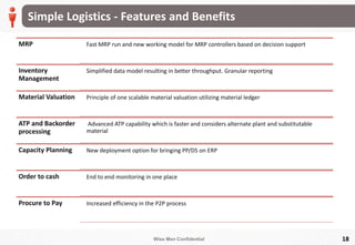 Wise Men Confidential
Simple Logistics - Features and Benefits
18
MRP Fast MRP run and new working model for MRP controllers based on decision support
Inventory
Management
Simplified data model resulting in better throughput. Granular reporting
Material Valuation Principle of one scalable material valuation utilizing material ledger
ATP and Backorder
processing
Advanced ATP capability which is faster and considers alternate plant and substitutable
material
Capacity Planning New deployment option for bringing PP/DS on ERP
Order to cash End to end monitoring in one place
Procure to Pay Increased efficiency in the P2P process
 