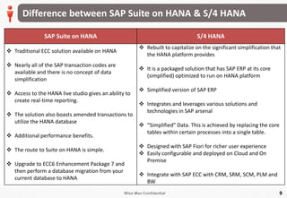 Wise Men Confidential
Difference between SAP Suite on HANA & S/4 HANA
9
SAP Suite on HANA S/4 HANA
 Traditional ECC solution available on HANA
 Nearly all of the SAP transaction codes are
available and there is no concept of data
simplification
 Access to the HANA live studio gives an ability to
create real-time reporting.
 The solution also boasts amended transactions to
utilize the HANA database
 Additional performance benefits.
 The route to Suite on HANA is simple.
 Upgrade to ECC6 Enhancement Package 7 and
then perform a database migration from your
current database to HANA
 Rebuilt to capitalize on the significant simplification that
the HANA platform provides
 It is a packaged solution that has SAP ERP at its core
(simplified) optimized to run on HANA platform
 Simplified version of SAP ERP
 Integrates and leverages various solutions and
technologies in SAP arsenal
 “Simplified” Data. This is achieved by replacing the core
tables within certain processes into a single table.
 Designed with SAP Fiori for richer user experience
 Easily configurable and deployed on Cloud and On
Premise
 Integrate with SAP ECC with CRM, SRM, SCM, PLM and
BW
 