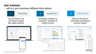 26PUBLIC© 2019 SAP SE or an SAP affiliate company. All rights reserved. ǀ
SAP S/4HANA
…will run your business different than before
On any Device, use
role based cockpits
with digital assistant
Embedded analytics for
simulation, prediction &
insight-to-action
Machine learning for
automated processing &
decision support
IMMEDIATE INTELLIGENTINTUITIVE 2 31
 