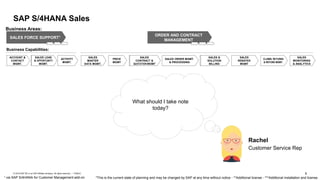 8PUBLIC© 2019 SAP SE or an SAP affiliate company. All rights reserved. ǀ
SAP S/4HANA Sales
*This is the current state of planning and may be changed by SAP at any time without notice - **Additional license - ***Additional installation and license.
BILLING &
INVOICING
ACCOUNT &
CONTACT
MGMT.
Business Capabilities:
Business Areas:
SALES FORCE SUPPORT1
ACTIVITY
MGMT.
ORDER AND CONTRACT
MANAGEMENT
SALES
MASTER
DATA MGMT.
SALES ORDER MGMT.
& PROCESSING
CLAIMS, RETURNS
& REFUND MGMT.
SALES
MONITORING
& ANALYTICS
OPPORTUNIT
Y MGMT.
SALES &
SOLUTION
BILLING
PRICE
MGMT
SALES
REBATES
MGMT
QUOTATION
MGMT
SALES
CONTRACT &
QUOTATION MGMT
SALES LEAD
& OPPORTUNITY
MGMT.
1 via SAP S/4HANA for Customer Management add-on
What should I take note
today?
Rachel
Customer Service Rep
 
