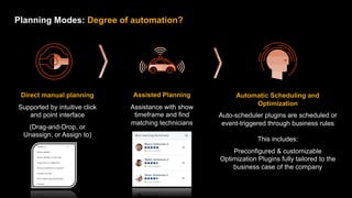 17
PUBLIC
© 2021 SAP SE or an SAP affiliate company. All rights reserved. ǀ
Automatic Scheduling and
Optimization
Auto-scheduler plugins are scheduled or
event-triggered through business rules
This includes:
Preconfigured & customizable
Optimization Plugins fully tailored to the
business case of the company
Assisted Planning
Assistance with show
timeframe and find
matching technicians
Direct manual planning
Supported by intuitive click
and point interface
(Drag-and-Drop, or
Unassign, or Assign to)
Planning Modes: Degree of automation?
 