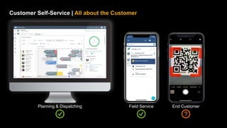 22
PUBLIC
© 2021 SAP SE or an SAP affiliate company. All rights reserved. ǀ
Customer Self-Service | All about the Customer
Planning & Dispatching Field Service End Customer
 