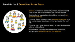 24
PUBLIC
© 2021 SAP SE or an SAP affiliate company. All rights reserved. ǀ
Crowd Service | Expand Your Service Teams
§ Expand your service teams with partners, freelancers and
other skilled resources and leverage them on demand.
§ Meet customer expectations for real-time service with on-
demand workforce
§ Optimize resource allocation with AI-based scheduling: find
the best available technicians in the right location for each
job
§ Crowd workers have ability to accept or reject assignments
within a set timeframe
§ Maintain high service quality and support your crowd
workers with mobile field service management
 