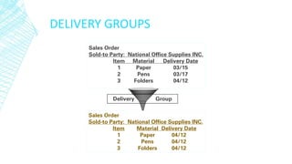 SAP Sales overview | PDF