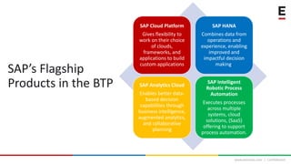 SAP's Business Technology Platform: A Game-Changer for Intelligent ...
