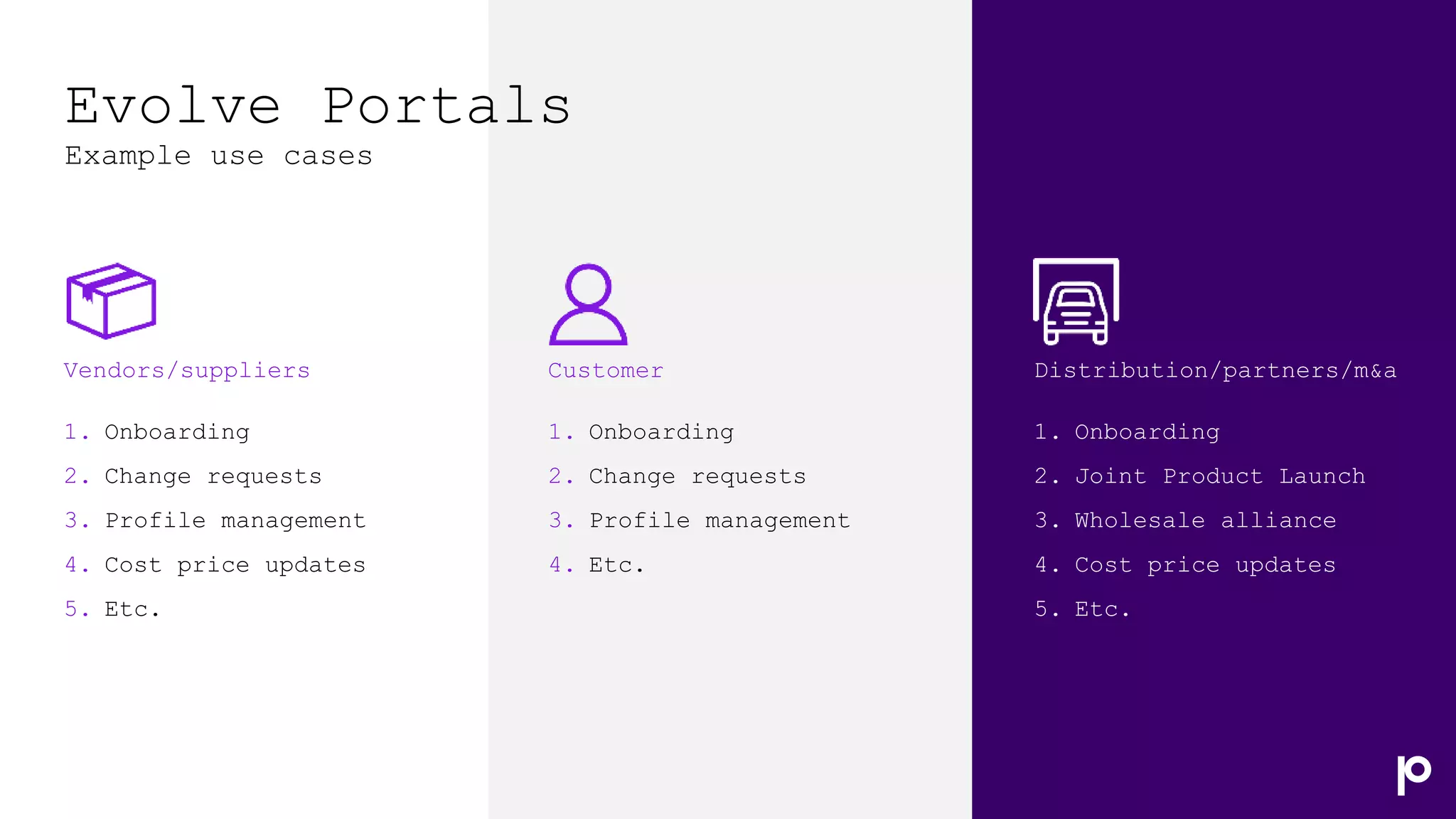 Evolve Portals
Example use cases
Vendors/suppliers
1. Onboarding
2. Change requests
3. Profile management
4. Cost price updates
5. Etc.
Customer
1. Onboarding
2. Change requests
3. Profile management
4. Etc.
Distribution/partners/m&a
1. Onboarding
2. Joint Product Launch
3. Wholesale alliance
4. Cost price updates
5. Etc.
 