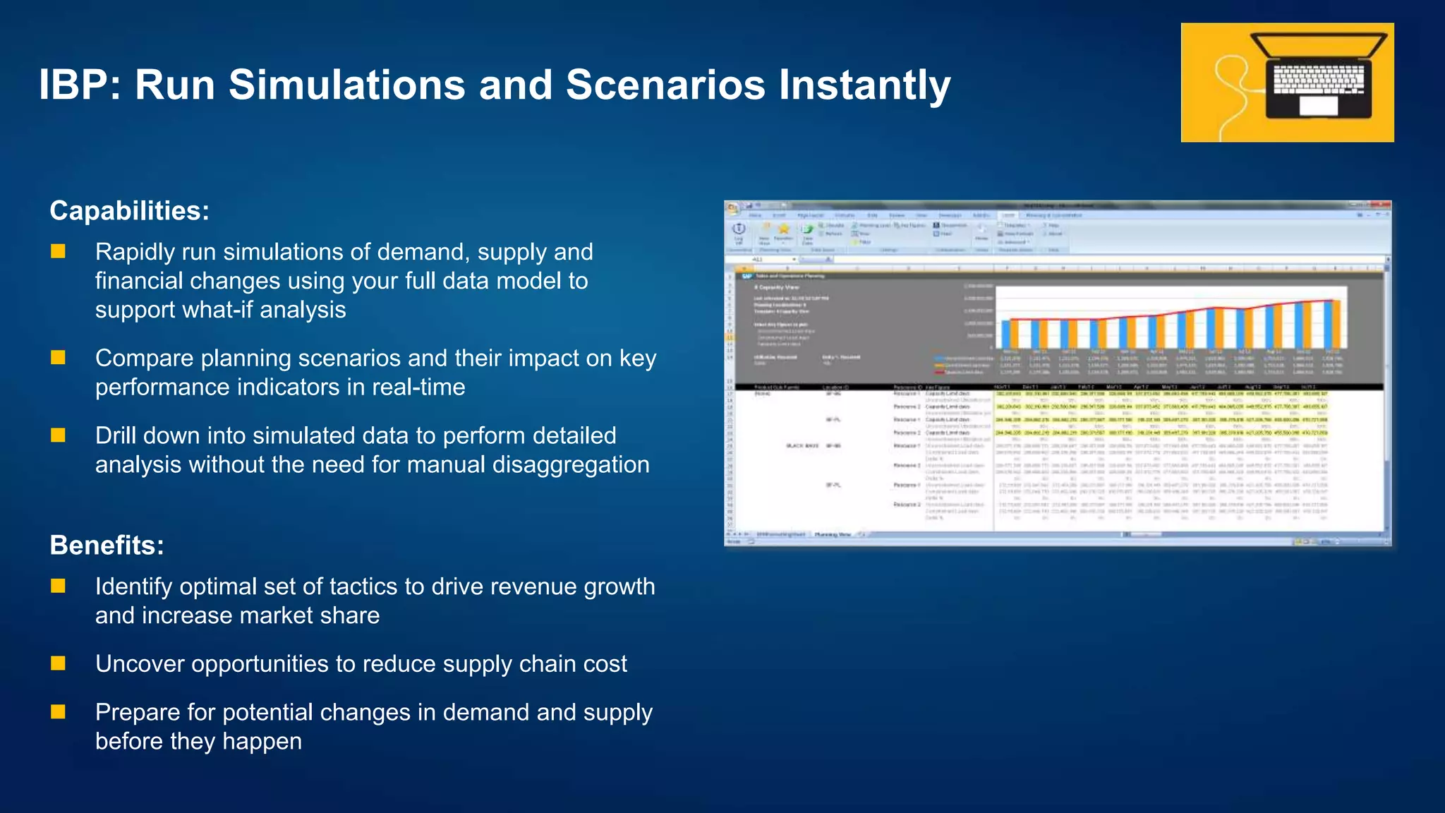 SAP Integrated Business Planning | PPTX