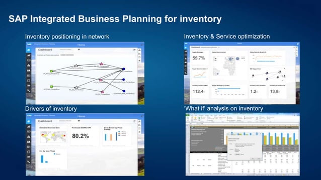 SAP Integrated Business Planning