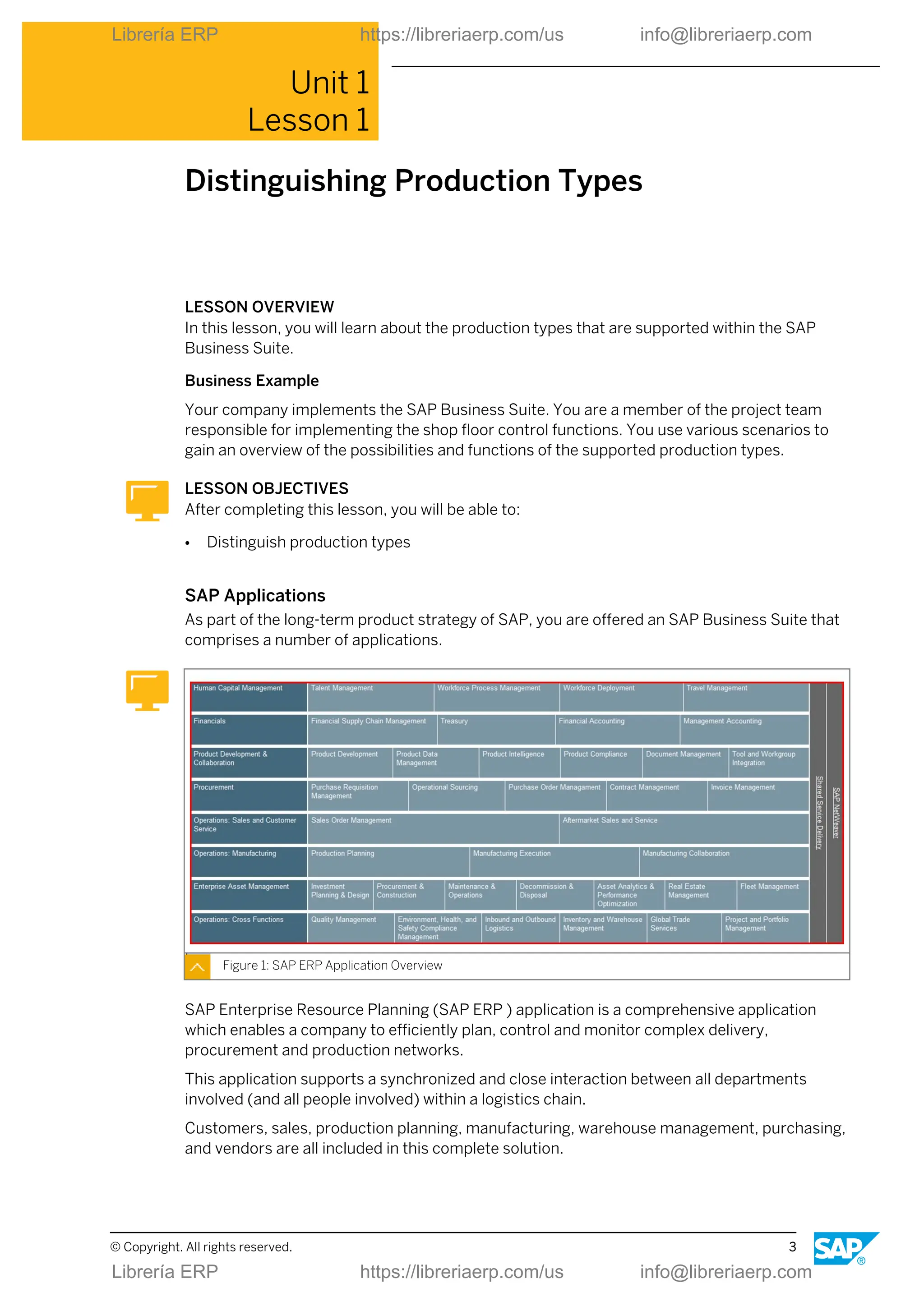 Unit 1
Lesson 1
Distinguishing Production Types
LESSON OVERVIEW
In this lesson, you will learn about the production types that are supported within the SAP
Business Suite.
Business Example
Your company implements the SAP Business Suite. You are a member of the project team
responsible for implementing the shop floor control functions. You use various scenarios to
gain an overview of the possibilities and functions of the supported production types.
LESSON OBJECTIVES
After completing this lesson, you will be able to:
● Distinguish production types
SAP Applications
As part of the long-term product strategy of SAP, you are offered an SAP Business Suite that
comprises a number of applications.
Figure 1: SAP ERP Application Overview
SAP Enterprise Resource Planning (SAP ERP ) application is a comprehensive application
which enables a company to efficiently plan, control and monitor complex delivery,
procurement and production networks.
This application supports a synchronized and close interaction between all departments
involved (and all people involved) within a logistics chain.
Customers, sales, production planning, manufacturing, warehouse management, purchasing,
and vendors are all included in this complete solution.
© Copyright. All rights reserved. 3
Librería ERP https://libreriaerp.com/us info@libreriaerp.com
Librería ERP https://libreriaerp.com/us info@libreriaerp.com
 