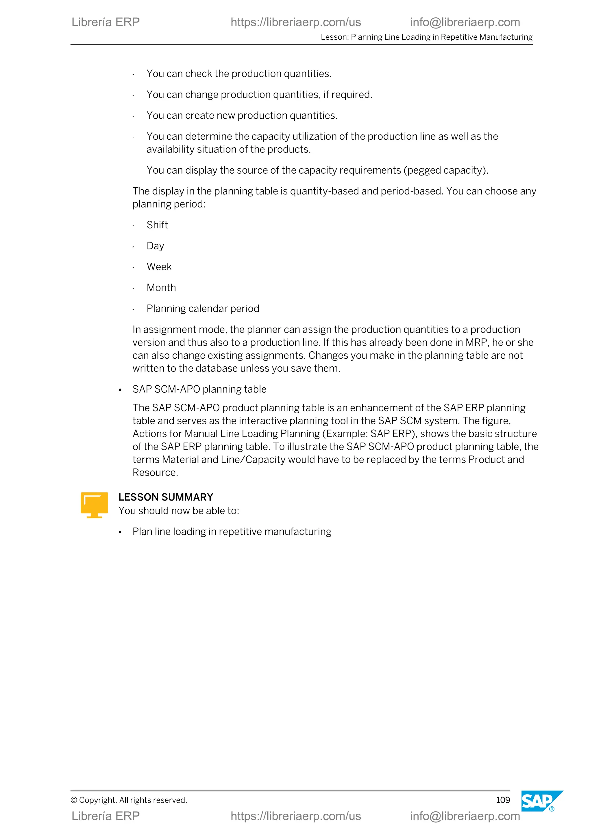 - You can check the production quantities.
- You can change production quantities, if required.
- You can create new production quantities.
- You can determine the capacity utilization of the production line as well as the
availability situation of the products.
- You can display the source of the capacity requirements (pegged capacity).
The display in the planning table is quantity-based and period-based. You can choose any
planning period:
- Shift
- Day
- Week
- Month
- Planning calendar period
In assignment mode, the planner can assign the production quantities to a production
version and thus also to a production line. If this has already been done in MRP, he or she
can also change existing assignments. Changes you make in the planning table are not
written to the database unless you save them.
● SAP SCM-APO planning table
The SAP SCM-APO product planning table is an enhancement of the SAP ERP planning
table and serves as the interactive planning tool in the SAP SCM system. The figure,
Actions for Manual Line Loading Planning (Example: SAP ERP), shows the basic structure
of the SAP ERP planning table. To illustrate the SAP SCM-APO product planning table, the
terms Material and Line/Capacity would have to be replaced by the terms Product and
Resource.
LESSON SUMMARY
You should now be able to:
● Plan line loading in repetitive manufacturing
Lesson: Planning Line Loading in Repetitive Manufacturing
© Copyright. All rights reserved. 109
Librería ERP https://libreriaerp.com/us info@libreriaerp.com
Librería ERP https://libreriaerp.com/us info@libreriaerp.com
 