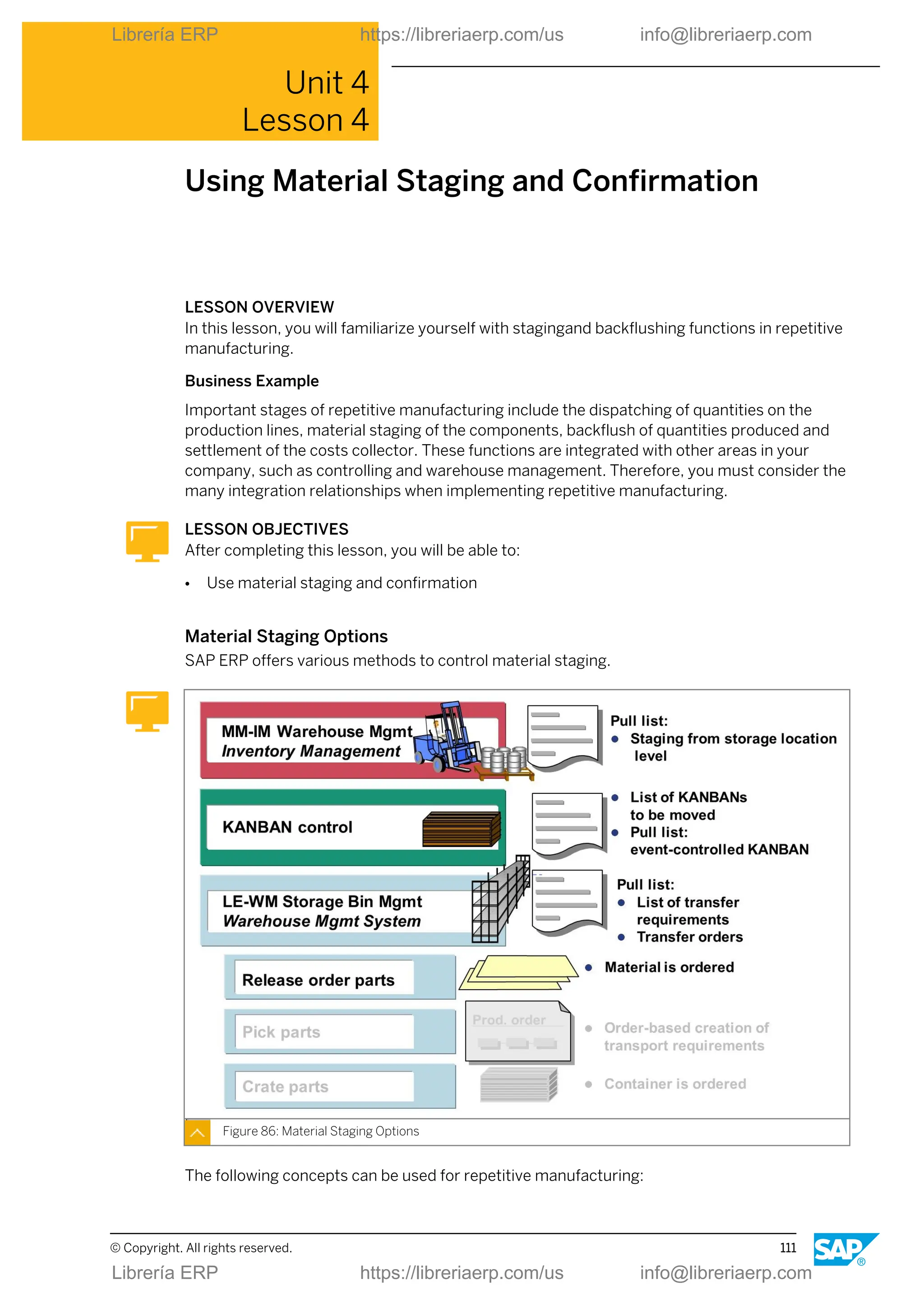 Unit 4
Lesson 4
Using Material Staging and Confirmation
LESSON OVERVIEW
In this lesson, you will familiarize yourself with stagingand backflushing functions in repetitive
manufacturing.
Business Example
Important stages of repetitive manufacturing include the dispatching of quantities on the
production lines, material staging of the components, backflush of quantities produced and
settlement of the costs collector. These functions are integrated with other areas in your
company, such as controlling and warehouse management. Therefore, you must consider the
many integration relationships when implementing repetitive manufacturing.
LESSON OBJECTIVES
After completing this lesson, you will be able to:
● Use material staging and confirmation
Material Staging Options
SAP ERP offers various methods to control material staging.
Figure 86: Material Staging Options
The following concepts can be used for repetitive manufacturing:
© Copyright. All rights reserved. 111
Librería ERP https://libreriaerp.com/us info@libreriaerp.com
Librería ERP https://libreriaerp.com/us info@libreriaerp.com
 