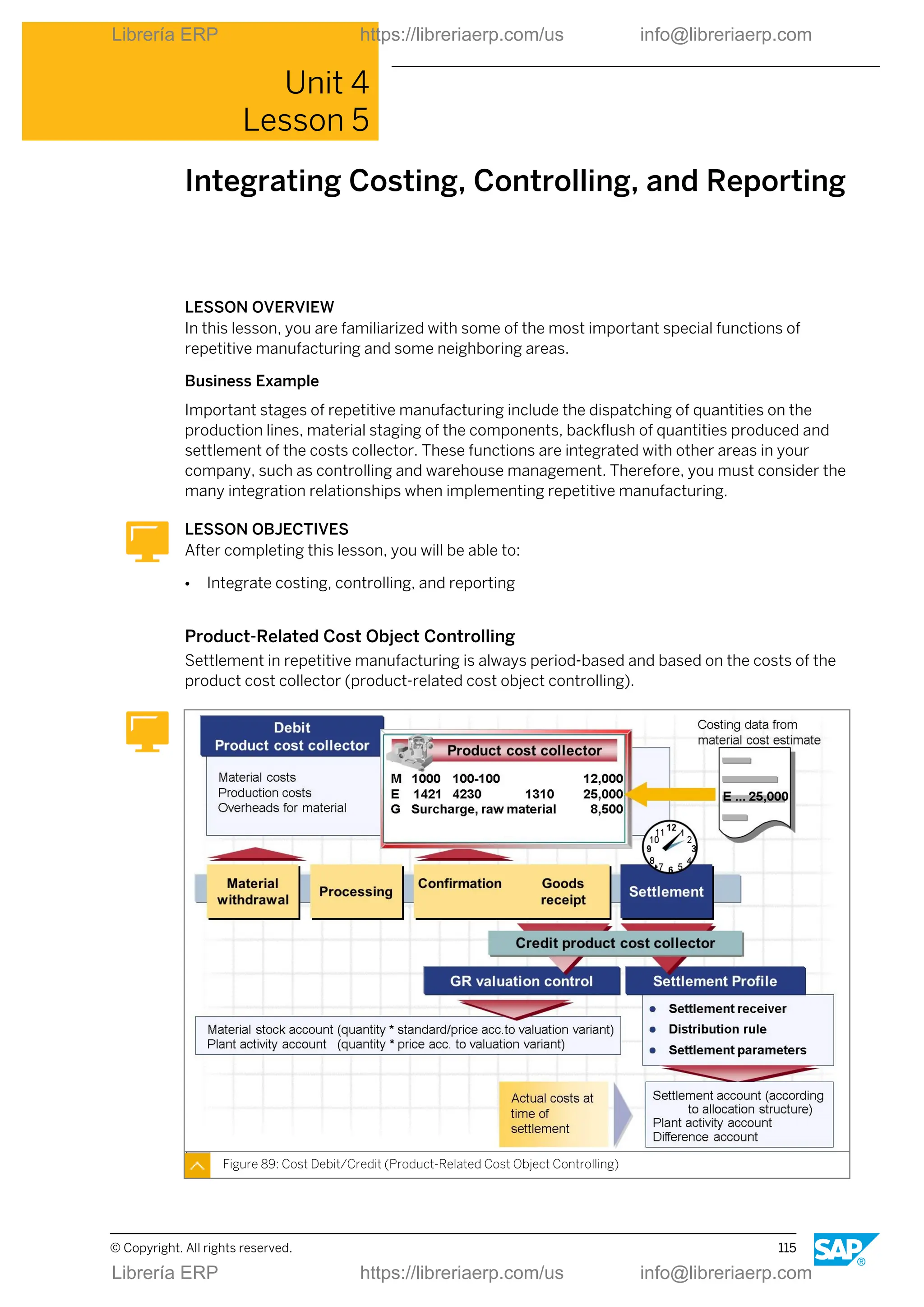 Unit 4
Lesson 5
Integrating Costing, Controlling, and Reporting
LESSON OVERVIEW
In this lesson, you are familiarized with some of the most important special functions of
repetitive manufacturing and some neighboring areas.
Business Example
Important stages of repetitive manufacturing include the dispatching of quantities on the
production lines, material staging of the components, backflush of quantities produced and
settlement of the costs collector. These functions are integrated with other areas in your
company, such as controlling and warehouse management. Therefore, you must consider the
many integration relationships when implementing repetitive manufacturing.
LESSON OBJECTIVES
After completing this lesson, you will be able to:
● Integrate costing, controlling, and reporting
Product-Related Cost Object Controlling
Settlement in repetitive manufacturing is always period-based and based on the costs of the
product cost collector (product-related cost object controlling).
Figure 89: Cost Debit/Credit (Product-Related Cost Object Controlling)
© Copyright. All rights reserved. 115
Librería ERP https://libreriaerp.com/us info@libreriaerp.com
Librería ERP https://libreriaerp.com/us info@libreriaerp.com
 