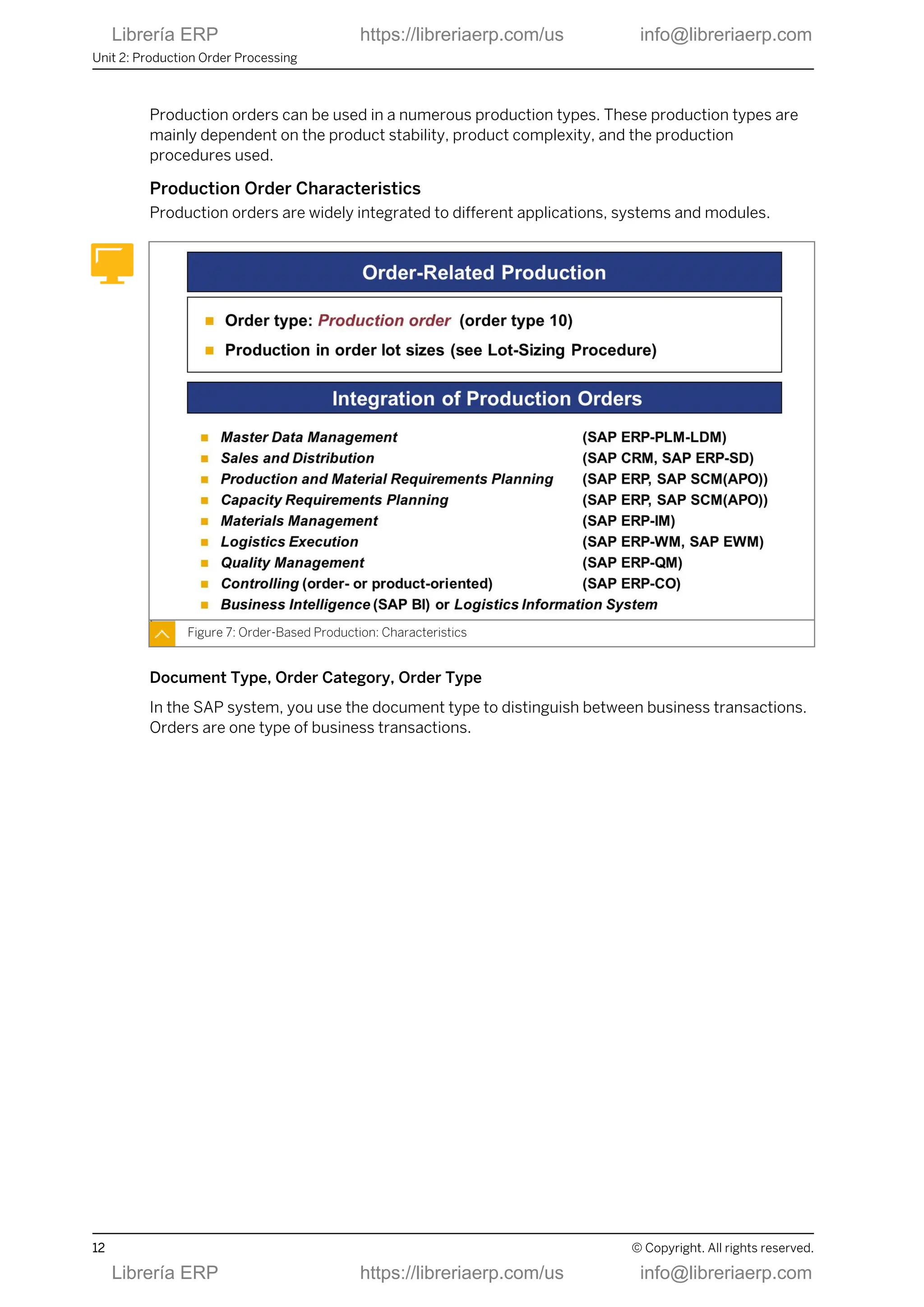 Production orders can be used in a numerous production types. These production types are
mainly dependent on the product stability, product complexity, and the production
procedures used.
Production Order Characteristics
Production orders are widely integrated to different applications, systems and modules.
Figure 7: Order-Based Production: Characteristics
Document Type, Order Category, Order Type
In the SAP system, you use the document type to distinguish between business transactions.
Orders are one type of business transactions.
Unit 2: Production Order Processing
12 © Copyright. All rights reserved.
Librería ERP https://libreriaerp.com/us info@libreriaerp.com
Librería ERP https://libreriaerp.com/us info@libreriaerp.com
 
