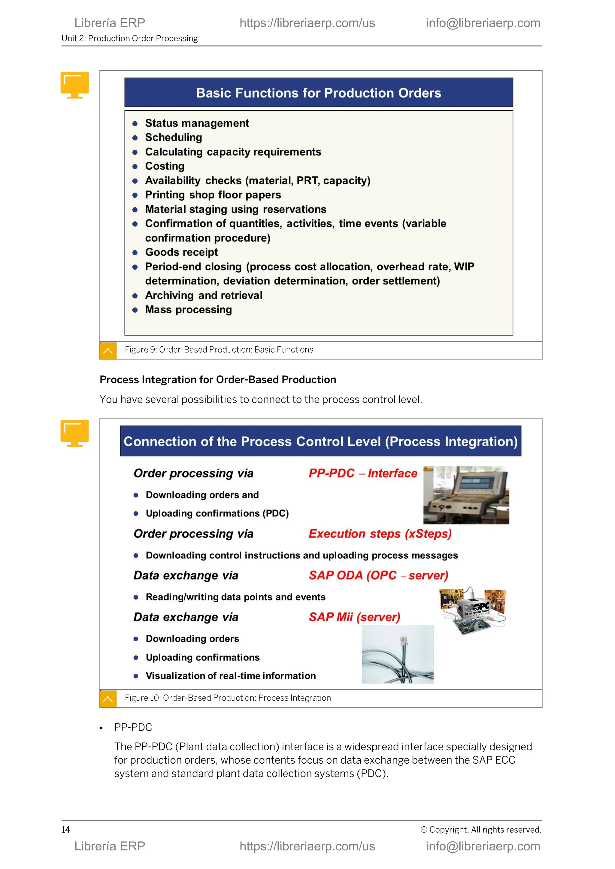 Figure 9: Order-Based Production: Basic Functions
Process Integration for Order-Based Production
You have several possibilities to connect to the process control level.
Figure 10: Order-Based Production: Process Integration
● PP-PDC
The PP-PDC (Plant data collection) interface is a widespread interface specially designed
for production orders, whose contents focus on data exchange between the SAP ECC
system and standard plant data collection systems (PDC).
Unit 2: Production Order Processing
14 © Copyright. All rights reserved.
Librería ERP https://libreriaerp.com/us info@libreriaerp.com
Librería ERP https://libreriaerp.com/us info@libreriaerp.com
 