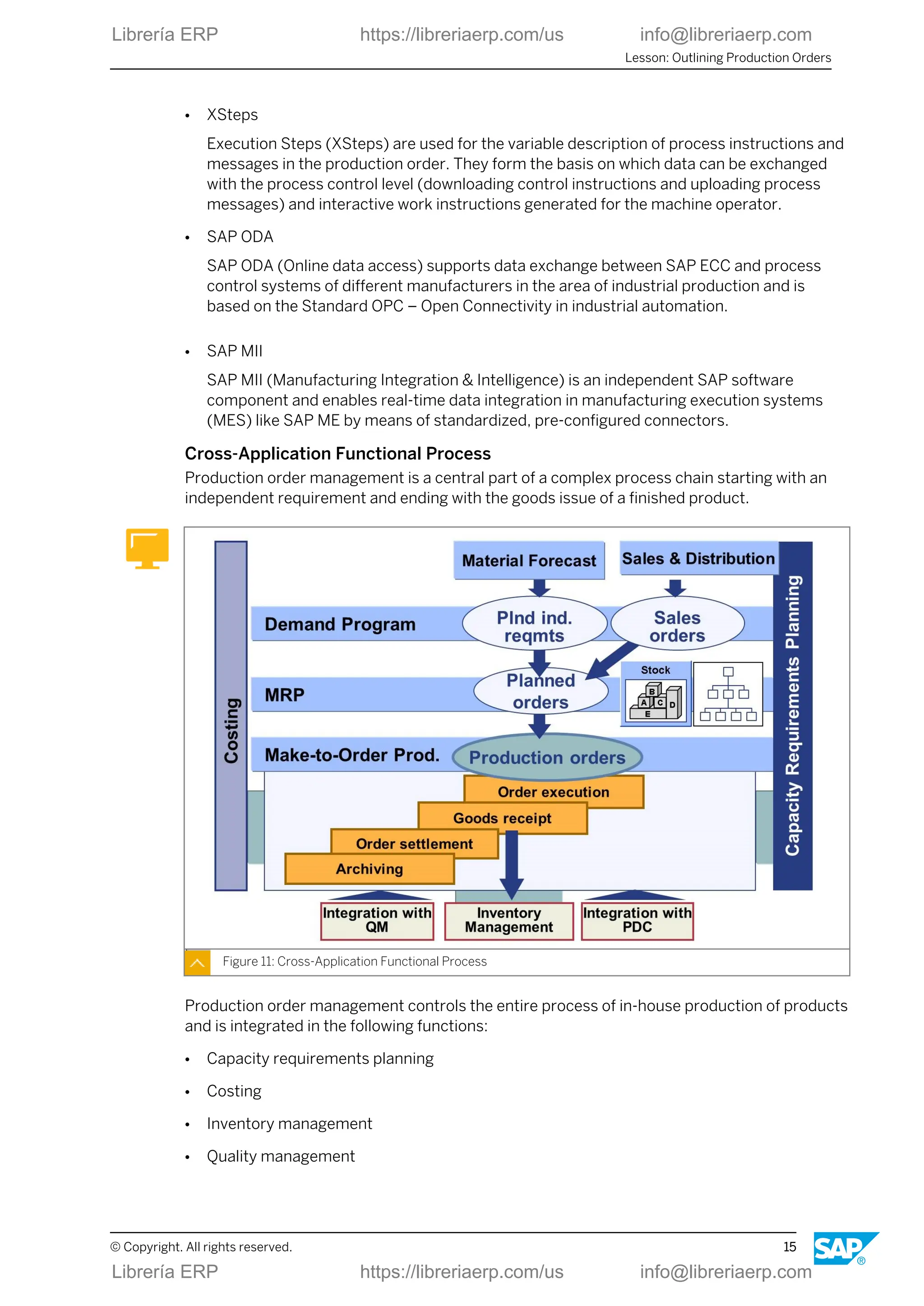 ● XSteps
Execution Steps (XSteps) are used for the variable description of process instructions and
messages in the production order. They form the basis on which data can be exchanged
with the process control level (downloading control instructions and uploading process
messages) and interactive work instructions generated for the machine operator.
● SAP ODA
SAP ODA (Online data access) supports data exchange between SAP ECC and process
control systems of different manufacturers in the area of industrial production and is
based on the Standard OPC – Open Connectivity in industrial automation.
● SAP MII
SAP MII (Manufacturing Integration & Intelligence) is an independent SAP software
component and enables real-time data integration in manufacturing execution systems
(MES) like SAP ME by means of standardized, pre-configured connectors.
Cross-Application Functional Process
Production order management is a central part of a complex process chain starting with an
independent requirement and ending with the goods issue of a finished product.
Figure 11: Cross-Application Functional Process
Production order management controls the entire process of in-house production of products
and is integrated in the following functions:
● Capacity requirements planning
● Costing
● Inventory management
● Quality management
Lesson: Outlining Production Orders
© Copyright. All rights reserved. 15
Librería ERP https://libreriaerp.com/us info@libreriaerp.com
Librería ERP https://libreriaerp.com/us info@libreriaerp.com
 