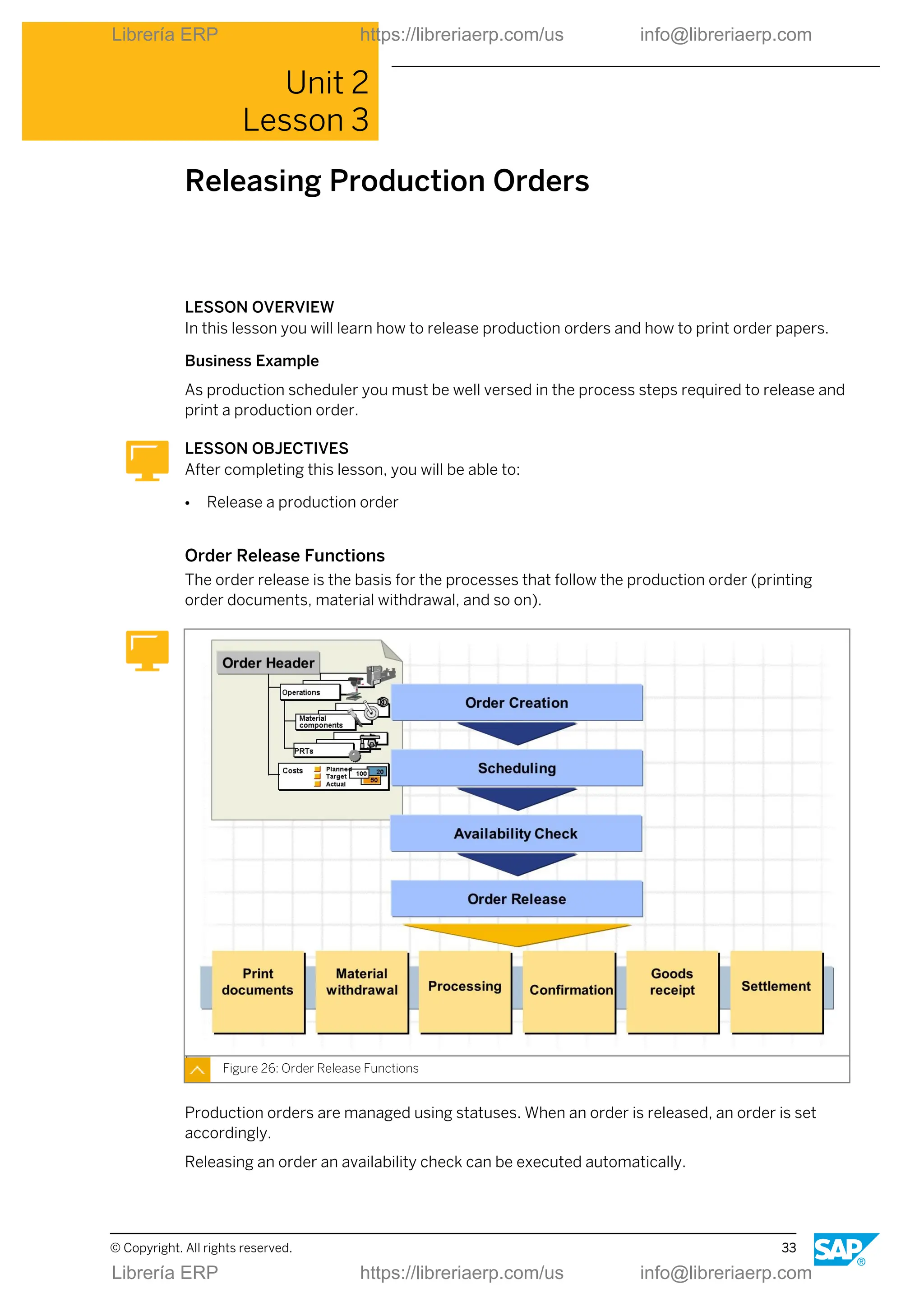Unit 2
Lesson 3
Releasing Production Orders
LESSON OVERVIEW
In this lesson you will learn how to release production orders and how to print order papers.
Business Example
As production scheduler you must be well versed in the process steps required to release and
print a production order.
LESSON OBJECTIVES
After completing this lesson, you will be able to:
● Release a production order
Order Release Functions
The order release is the basis for the processes that follow the production order (printing
order documents, material withdrawal, and so on).
Figure 26: Order Release Functions
Production orders are managed using statuses. When an order is released, an order is set
accordingly.
Releasing an order an availability check can be executed automatically.
© Copyright. All rights reserved. 33
Librería ERP https://libreriaerp.com/us info@libreriaerp.com
Librería ERP https://libreriaerp.com/us info@libreriaerp.com
 