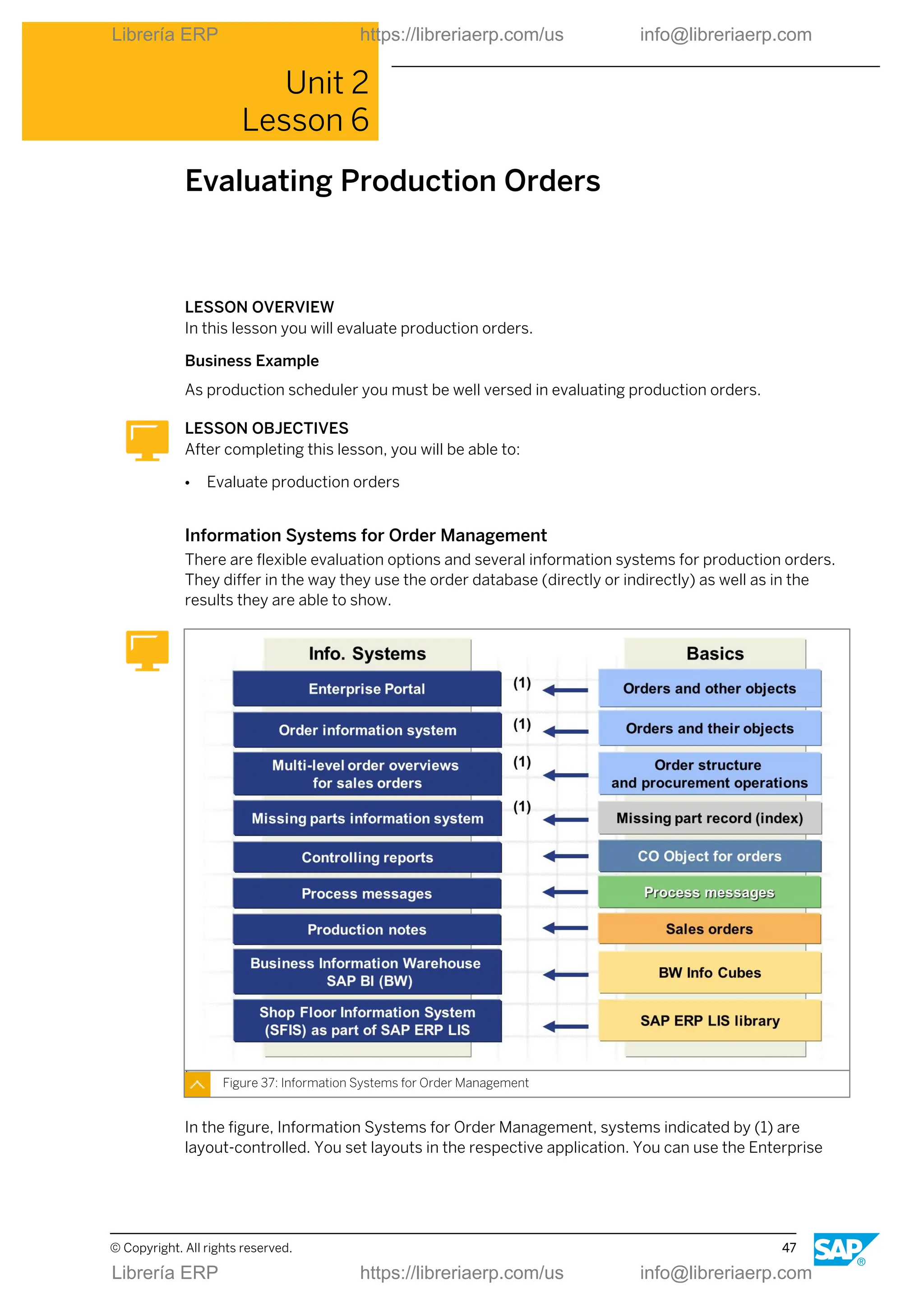 Unit 2
Lesson 6
Evaluating Production Orders
LESSON OVERVIEW
In this lesson you will evaluate production orders.
Business Example
As production scheduler you must be well versed in evaluating production orders.
LESSON OBJECTIVES
After completing this lesson, you will be able to:
● Evaluate production orders
Information Systems for Order Management
There are flexible evaluation options and several information systems for production orders.
They differ in the way they use the order database (directly or indirectly) as well as in the
results they are able to show.
Figure 37: Information Systems for Order Management
In the figure, Information Systems for Order Management, systems indicated by (1) are
layout-controlled. You set layouts in the respective application. You can use the Enterprise
© Copyright. All rights reserved. 47
Librería ERP https://libreriaerp.com/us info@libreriaerp.com
Librería ERP https://libreriaerp.com/us info@libreriaerp.com
 