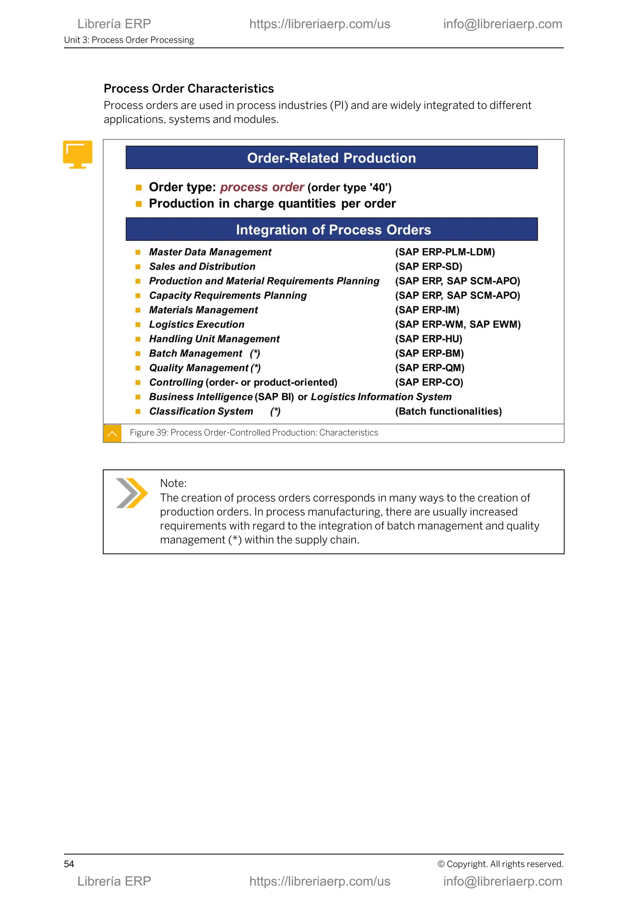 Process Order Characteristics
Process orders are used in process industries (PI) and are widely integrated to different
applications, systems and modules.
Figure 39: Process Order-Controlled Production: Characteristics
Note:
The creation of process orders corresponds in many ways to the creation of
production orders. In process manufacturing, there are usually increased
requirements with regard to the integration of batch management and quality
management (*) within the supply chain.
Unit 3: Process Order Processing
54 © Copyright. All rights reserved.
Librería ERP https://libreriaerp.com/us info@libreriaerp.com
Librería ERP https://libreriaerp.com/us info@libreriaerp.com
 