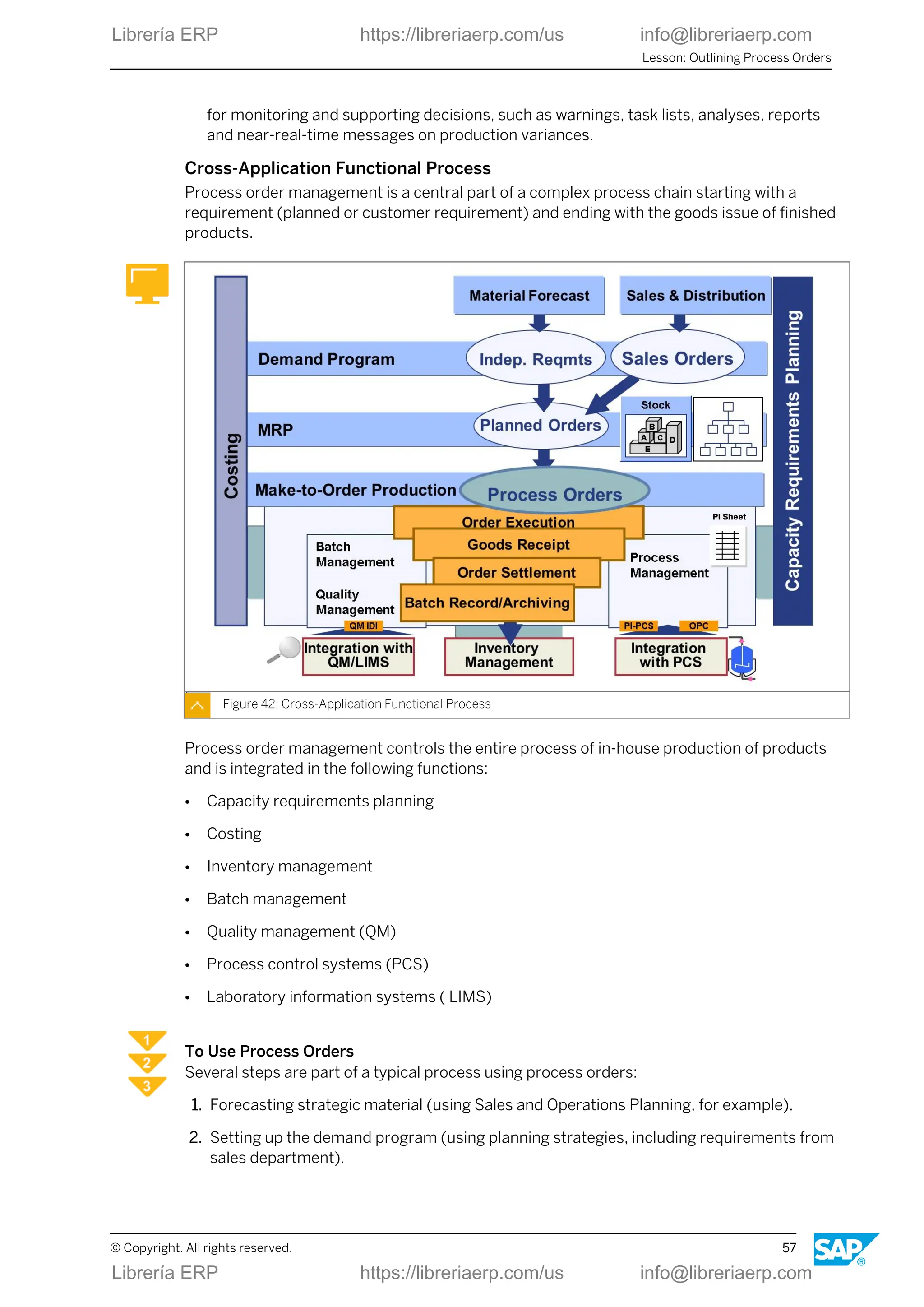 for monitoring and supporting decisions, such as warnings, task lists, analyses, reports
and near-real-time messages on production variances.
Cross-Application Functional Process
Process order management is a central part of a complex process chain starting with a
requirement (planned or customer requirement) and ending with the goods issue of finished
products.
Figure 42: Cross-Application Functional Process
Process order management controls the entire process of in-house production of products
and is integrated in the following functions:
● Capacity requirements planning
● Costing
● Inventory management
● Batch management
● Quality management (QM)
● Process control systems (PCS)
● Laboratory information systems ( LIMS)
To Use Process Orders
Several steps are part of a typical process using process orders:
1. Forecasting strategic material (using Sales and Operations Planning, for example).
2. Setting up the demand program (using planning strategies, including requirements from
sales department).
Lesson: Outlining Process Orders
© Copyright. All rights reserved. 57
Librería ERP https://libreriaerp.com/us info@libreriaerp.com
Librería ERP https://libreriaerp.com/us info@libreriaerp.com
 