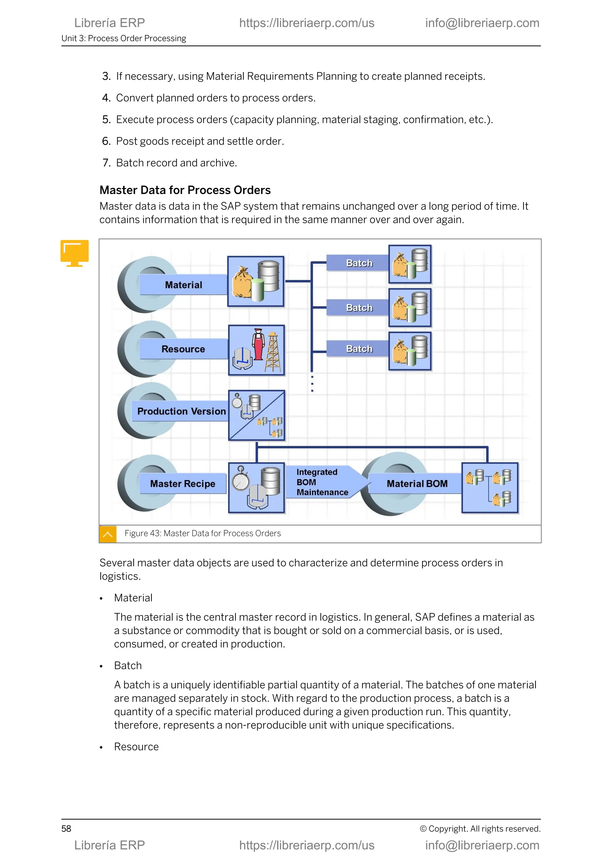 3. If necessary, using Material Requirements Planning to create planned receipts.
4. Convert planned orders to process orders.
5. Execute process orders (capacity planning, material staging, confirmation, etc.).
6. Post goods receipt and settle order.
7. Batch record and archive.
Master Data for Process Orders
Master data is data in the SAP system that remains unchanged over a long period of time. It
contains information that is required in the same manner over and over again.
Figure 43: Master Data for Process Orders
Several master data objects are used to characterize and determine process orders in
logistics.
● Material
The material is the central master record in logistics. In general, SAP defines a material as
a substance or commodity that is bought or sold on a commercial basis, or is used,
consumed, or created in production.
● Batch
A batch is a uniquely identifiable partial quantity of a material. The batches of one material
are managed separately in stock. With regard to the production process, a batch is a
quantity of a specific material produced during a given production run. This quantity,
therefore, represents a non-reproducible unit with unique specifications.
● Resource
Unit 3: Process Order Processing
58 © Copyright. All rights reserved.
Librería ERP https://libreriaerp.com/us info@libreriaerp.com
Librería ERP https://libreriaerp.com/us info@libreriaerp.com
 