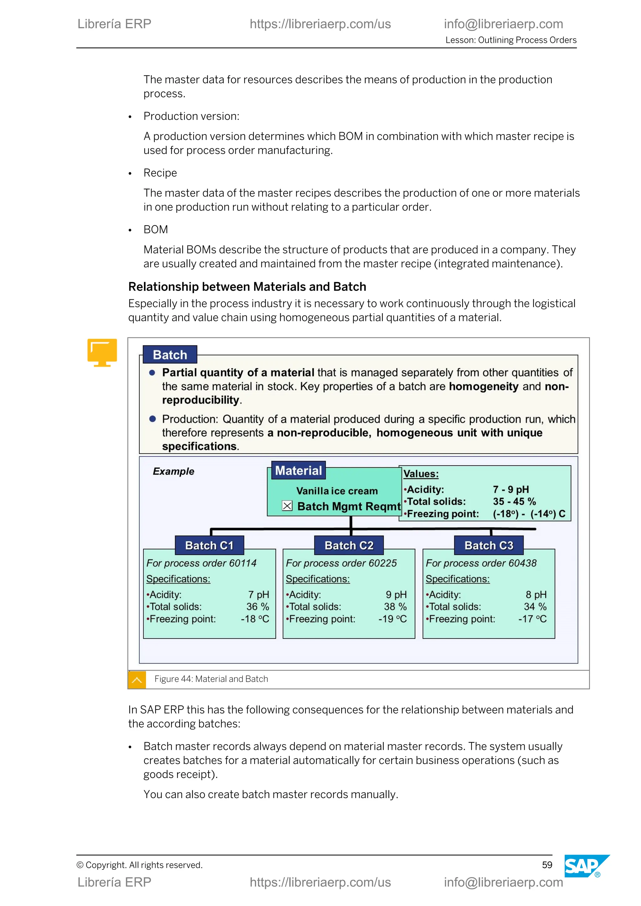 The master data for resources describes the means of production in the production
process.
● Production version:
A production version determines which BOM in combination with which master recipe is
used for process order manufacturing.
● Recipe
The master data of the master recipes describes the production of one or more materials
in one production run without relating to a particular order.
● BOM
Material BOMs describe the structure of products that are produced in a company. They
are usually created and maintained from the master recipe (integrated maintenance).
Relationship between Materials and Batch
Especially in the process industry it is necessary to work continuously through the logistical
quantity and value chain using homogeneous partial quantities of a material.
Figure 44: Material and Batch
In SAP ERP this has the following consequences for the relationship between materials and
the according batches:
● Batch master records always depend on material master records. The system usually
creates batches for a material automatically for certain business operations (such as
goods receipt).
You can also create batch master records manually.
Lesson: Outlining Process Orders
© Copyright. All rights reserved. 59
Librería ERP https://libreriaerp.com/us info@libreriaerp.com
Librería ERP https://libreriaerp.com/us info@libreriaerp.com
 