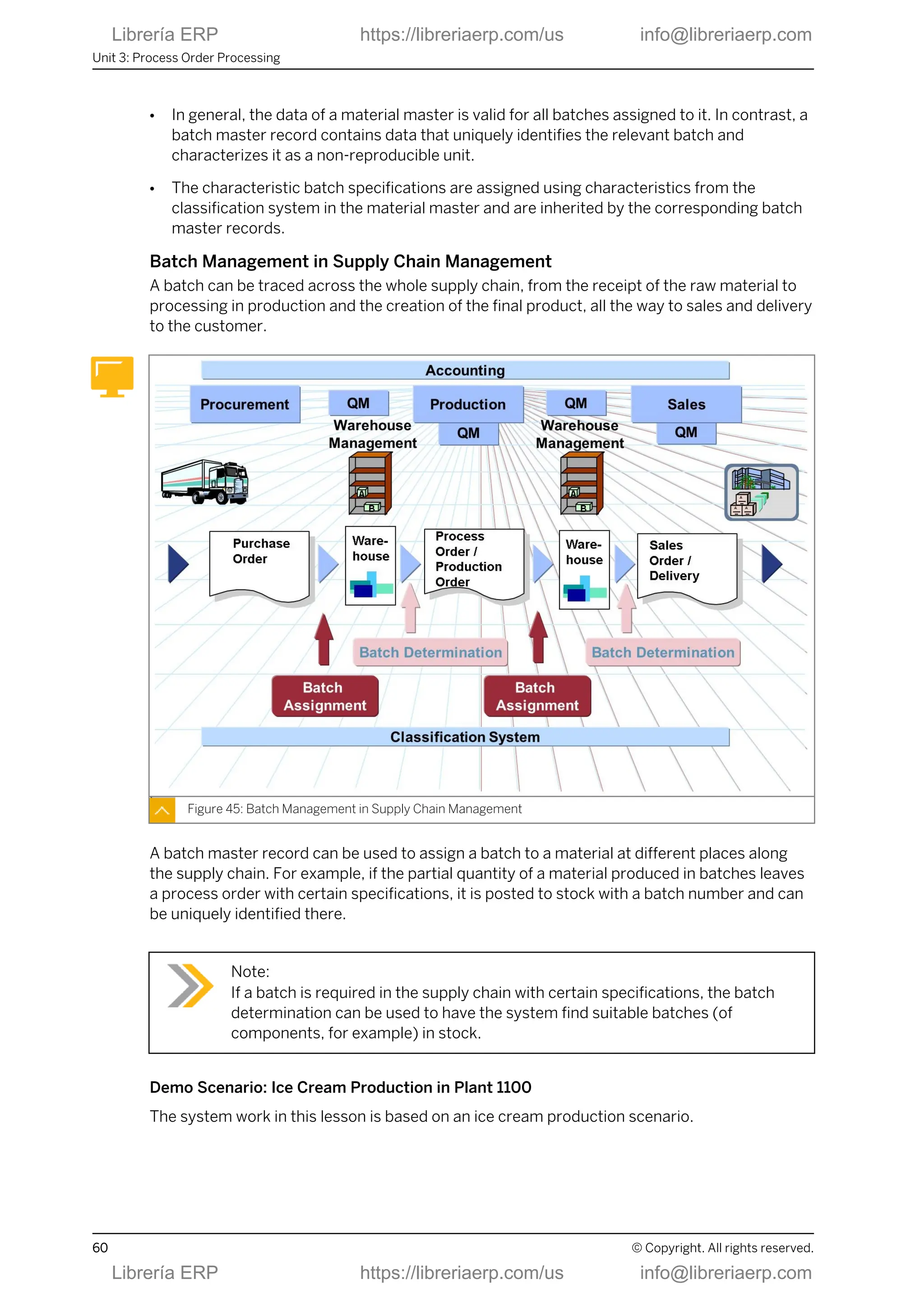 ● In general, the data of a material master is valid for all batches assigned to it. In contrast, a
batch master record contains data that uniquely identifies the relevant batch and
characterizes it as a non-reproducible unit.
● The characteristic batch specifications are assigned using characteristics from the
classification system in the material master and are inherited by the corresponding batch
master records.
Batch Management in Supply Chain Management
A batch can be traced across the whole supply chain, from the receipt of the raw material to
processing in production and the creation of the final product, all the way to sales and delivery
to the customer.
Figure 45: Batch Management in Supply Chain Management
A batch master record can be used to assign a batch to a material at different places along
the supply chain. For example, if the partial quantity of a material produced in batches leaves
a process order with certain specifications, it is posted to stock with a batch number and can
be uniquely identified there.
Note:
If a batch is required in the supply chain with certain specifications, the batch
determination can be used to have the system find suitable batches (of
components, for example) in stock.
Demo Scenario: Ice Cream Production in Plant 1100
The system work in this lesson is based on an ice cream production scenario.
Unit 3: Process Order Processing
60 © Copyright. All rights reserved.
Librería ERP https://libreriaerp.com/us info@libreriaerp.com
Librería ERP https://libreriaerp.com/us info@libreriaerp.com
 