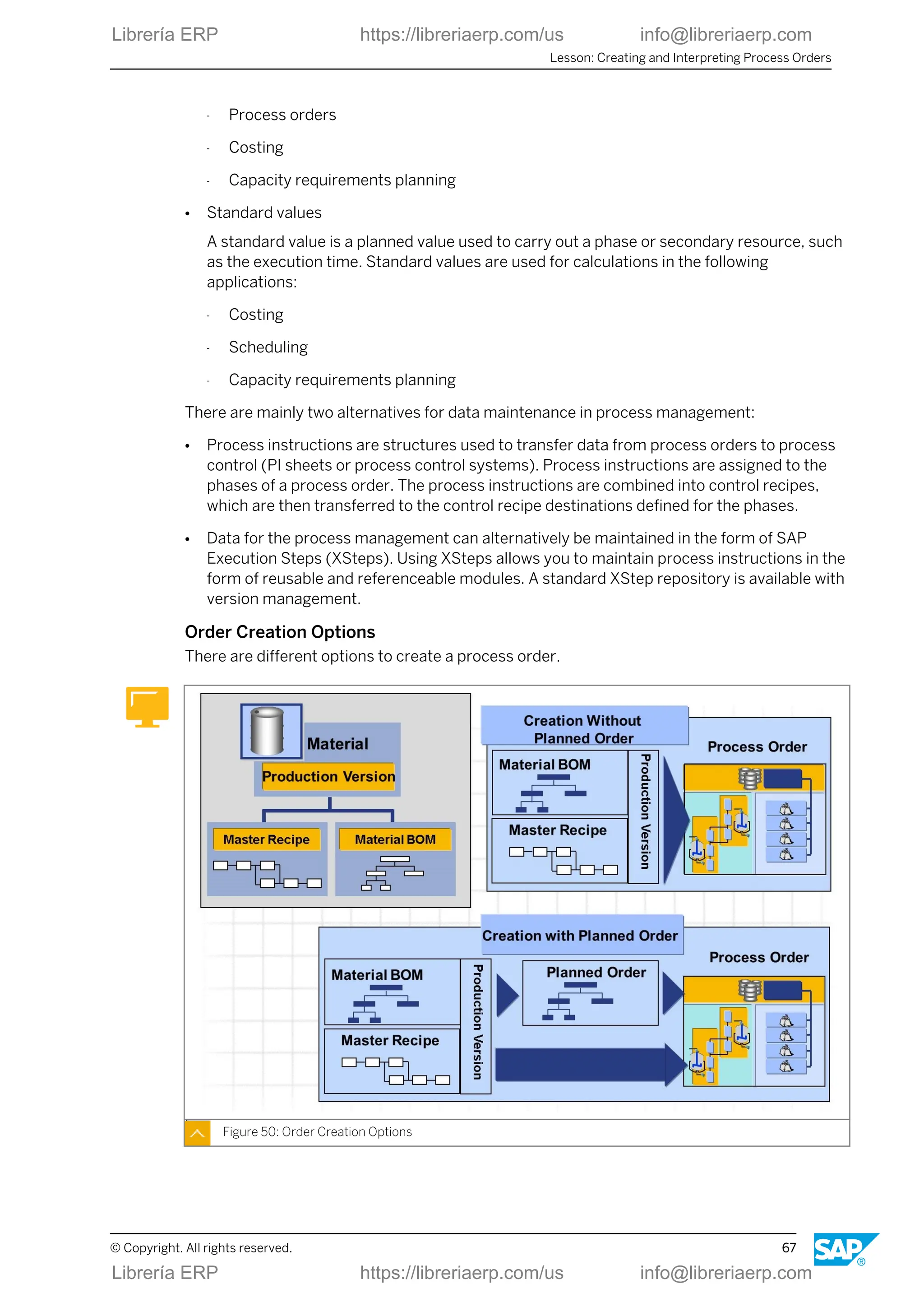 - Process orders
- Costing
- Capacity requirements planning
● Standard values
A standard value is a planned value used to carry out a phase or secondary resource, such
as the execution time. Standard values are used for calculations in the following
applications:
- Costing
- Scheduling
- Capacity requirements planning
There are mainly two alternatives for data maintenance in process management:
● Process instructions are structures used to transfer data from process orders to process
control (PI sheets or process control systems). Process instructions are assigned to the
phases of a process order. The process instructions are combined into control recipes,
which are then transferred to the control recipe destinations defined for the phases.
● Data for the process management can alternatively be maintained in the form of SAP
Execution Steps (XSteps). Using XSteps allows you to maintain process instructions in the
form of reusable and referenceable modules. A standard XStep repository is available with
version management.
Order Creation Options
There are different options to create a process order.
Figure 50: Order Creation Options
Lesson: Creating and Interpreting Process Orders
© Copyright. All rights reserved. 67
Librería ERP https://libreriaerp.com/us info@libreriaerp.com
Librería ERP https://libreriaerp.com/us info@libreriaerp.com
 