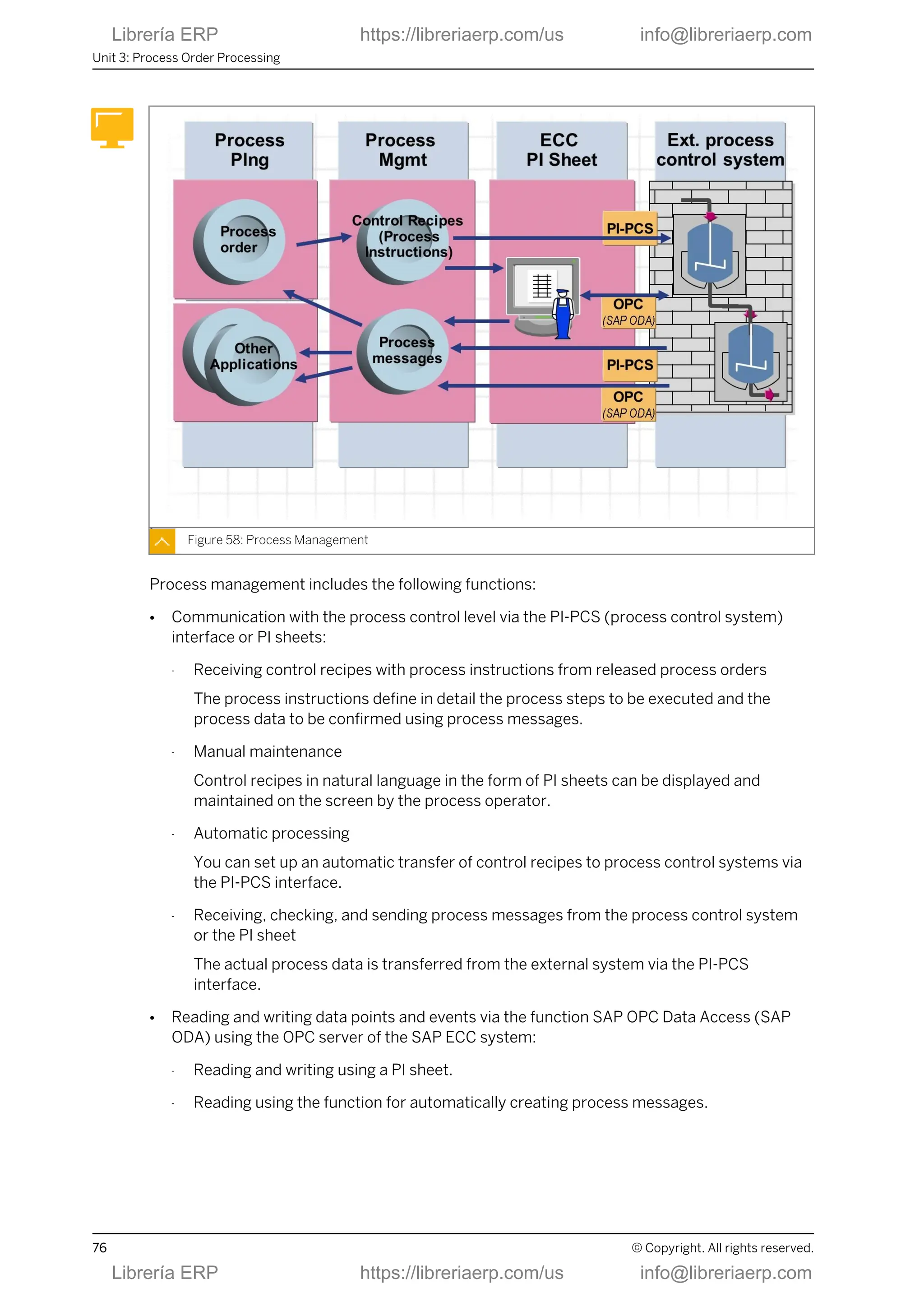Figure 58: Process Management
Process management includes the following functions:
● Communication with the process control level via the PI-PCS (process control system)
interface or PI sheets:
- Receiving control recipes with process instructions from released process orders
The process instructions define in detail the process steps to be executed and the
process data to be confirmed using process messages.
- Manual maintenance
Control recipes in natural language in the form of PI sheets can be displayed and
maintained on the screen by the process operator.
- Automatic processing
You can set up an automatic transfer of control recipes to process control systems via
the PI-PCS interface.
- Receiving, checking, and sending process messages from the process control system
or the PI sheet
The actual process data is transferred from the external system via the PI-PCS
interface.
● Reading and writing data points and events via the function SAP OPC Data Access (SAP
ODA) using the OPC server of the SAP ECC system:
- Reading and writing using a PI sheet.
- Reading using the function for automatically creating process messages.
Unit 3: Process Order Processing
76 © Copyright. All rights reserved.
Librería ERP https://libreriaerp.com/us info@libreriaerp.com
Librería ERP https://libreriaerp.com/us info@libreriaerp.com
 
