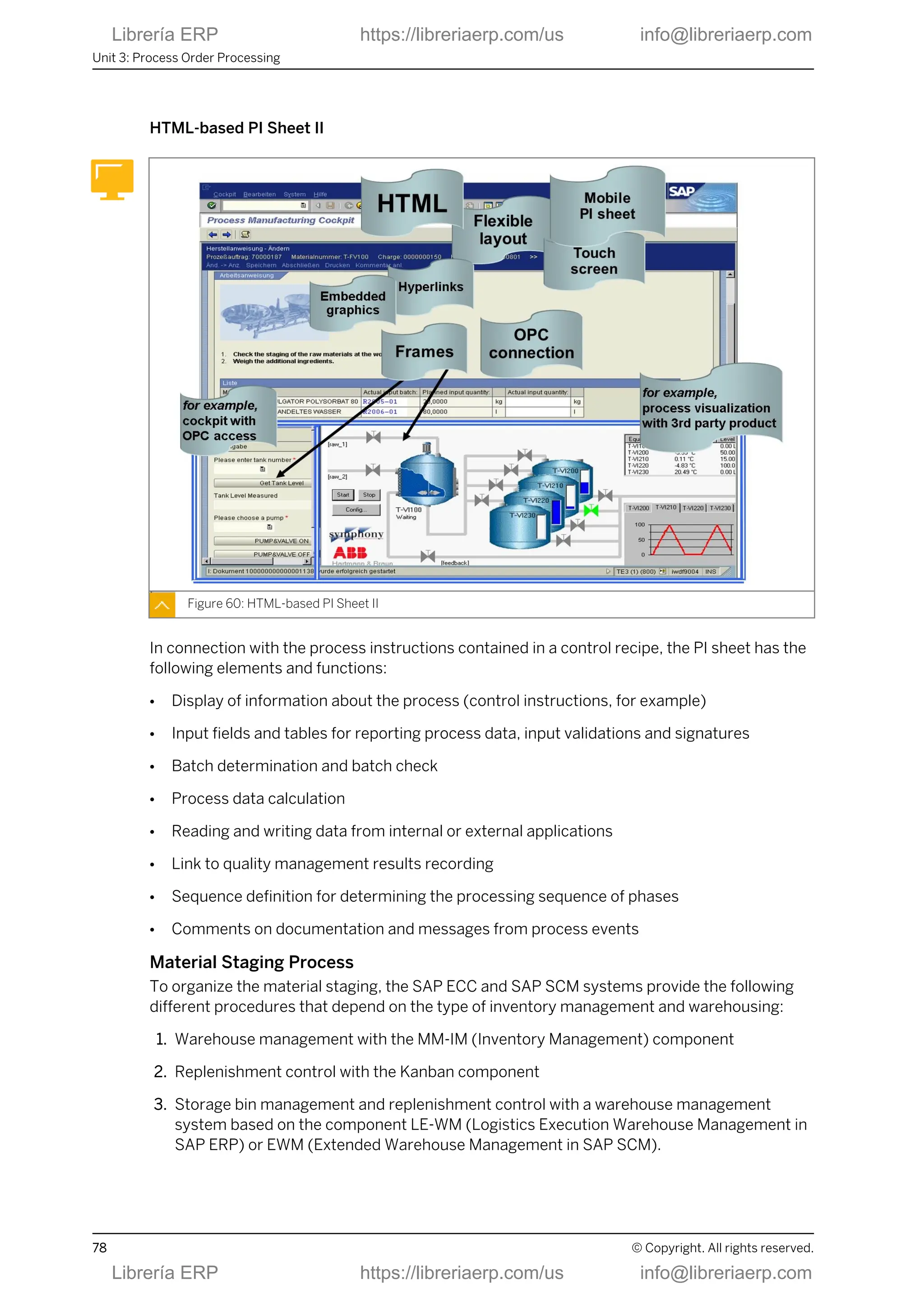 HTML-based PI Sheet II
Figure 60: HTML-based PI Sheet II
In connection with the process instructions contained in a control recipe, the PI sheet has the
following elements and functions:
● Display of information about the process (control instructions, for example)
● Input fields and tables for reporting process data, input validations and signatures
● Batch determination and batch check
● Process data calculation
● Reading and writing data from internal or external applications
● Link to quality management results recording
● Sequence definition for determining the processing sequence of phases
● Comments on documentation and messages from process events
Material Staging Process
To organize the material staging, the SAP ECC and SAP SCM systems provide the following
different procedures that depend on the type of inventory management and warehousing:
1. Warehouse management with the MM-IM (Inventory Management) component
2. Replenishment control with the Kanban component
3. Storage bin management and replenishment control with a warehouse management
system based on the component LE-WM (Logistics Execution Warehouse Management in
SAP ERP) or EWM (Extended Warehouse Management in SAP SCM).
Unit 3: Process Order Processing
78 © Copyright. All rights reserved.
Librería ERP https://libreriaerp.com/us info@libreriaerp.com
Librería ERP https://libreriaerp.com/us info@libreriaerp.com
 