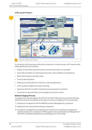 Business Processes in Manufacturing (SAP ERP) | PDF