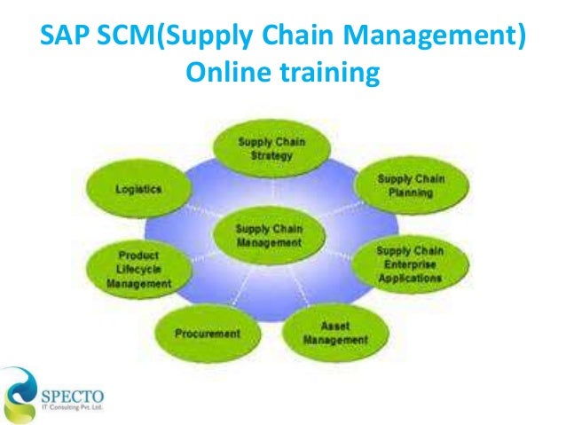 Sap scm(supply chain management) online training in uk