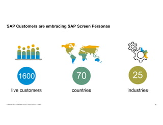 10PUBLIC© 2019 SAP SE or an SAP affiliate company. All rights reserved. ǀ
SAP Customers are embracing SAP Screen Personas
...