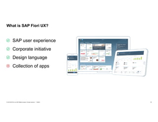 5PUBLIC© 2019 SAP SE or an SAP affiliate company. All rights reserved. ǀ
SAP user experience
Corporate initiative
Design language
Collection of apps
What is SAP Fiori UX?
 