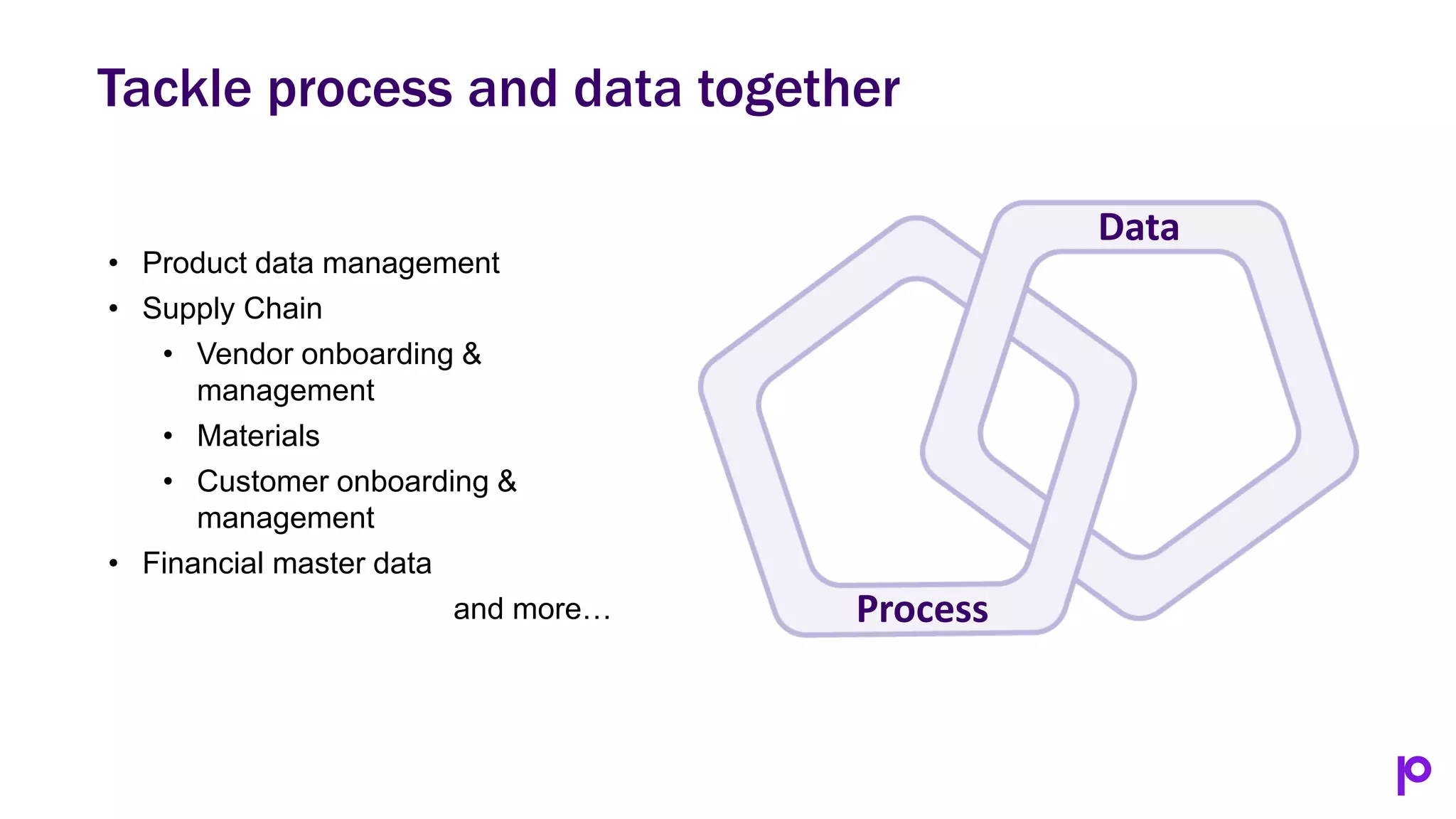 Data
Process
Tackle process and data together
• Product data management
• Supply Chain
• Vendor onboarding &
management
• Materials
• Customer onboarding &
management
• Financial master data
and more…
 