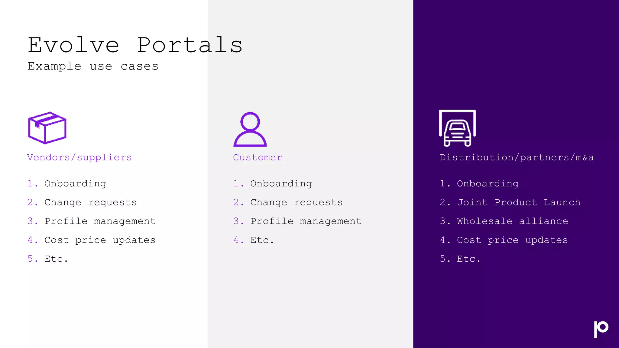 Evolve Portals
Example use cases
Vendors/suppliers
1. Onboarding
2. Change requests
3. Profile management
4. Cost price updates
5. Etc.
Customer
1. Onboarding
2. Change requests
3. Profile management
4. Etc.
Distribution/partners/m&a
1. Onboarding
2. Joint Product Launch
3. Wholesale alliance
4. Cost price updates
5. Etc.
 