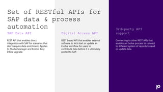 Set of RESTful APIs for
SAP data & process
automation
SAP Data API
REST API that enables direct
integration with SAP for s...