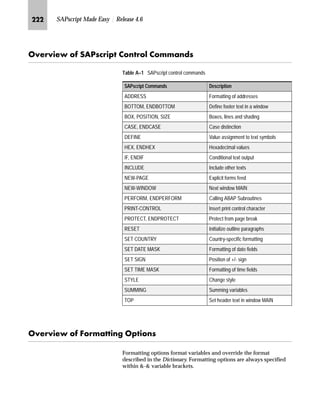 KJM SAPscript Made Easy | Release 4.6
fz‚‡z‚‡‚‡€ lz‡}z‹} m~‘ ˆ‹ _ˆ‹†Œ
In the previous task, you might have specified standard text names
for letter header, footer text, signature, or sender. The following
example shows how you can create or change standard texts. In this
example, we use the text name Z_F_US01_HEADER and the text ID
ST.
mzŒ„
UHDWH RU FKDQJH VWDQGDUG WH[W
JG From the SAP standard menu, choose Tools → SAPscript → SO10 -
Standard text.
KG On the Standard Text: Request screen:
zG In the Text name field, enter a name of the standard text (for
example, Z_F_US01_HEADER).
{G In the Text ID field, enter a text ID (for example, ST).
|G If the standard text does not exist, choose Create.
}G If the standard text already exists, choose Change.
 