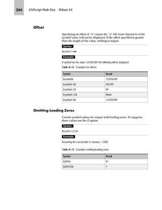 KMO SAPscript Made Easy | Release 4.6
gˆ~
The texts for the month and day names, shortened or in full, are stored language-
dependently in table TTDTG under the following arguments:
l^m lb`gS m~ iˆŒ‚‚ˆ‡ ˆ DHF
For commercial applications, it is common for the “+/-“ signs to be
displayed to the right of the number value. In certain cases, however,
it is necessary for these signs to be displayed to the left of the number
value. This position can be determined with the control command
SET SIGN. All program symbols formatted using this command
and that have a “+/-“ sign are displayed in the required fashion.
l’‡z‘
 6(7 6,*1 /()7
The +/- sign is displayed to the left of the number.
 6(7 6,*1 5,*+7
The +/- sign is displayed to the right of the number.
l^m mbf^ fZldS _ˆ‹†z‚‡€ ˆ m‚†~ _‚~…}Œ
With the SAPscript command SET TIME MASK time fields can be
alternatively formatted to the standard display.
l’‡z‘
 6(7 7,0( 0$6. ¶time mask·
The following edit formats can be used in the time mask:
n HH = hours (two-digit)
Table A–6 Table TTDTG: Date mask arguments
Argument Description
%%SAPSCRIPT_DDD_dd abbreviated day name
dd = day number (01 = Monday … 07 =
Sunday)
%%SAPSCRIPT_DDDD_dd full day name
%%SAPSCRIPT_MMM_mm abbreviated month name
mm = month number (01 = January …
12 = December)
%%SAPSCRIPT_MMMM_mm full month name
 