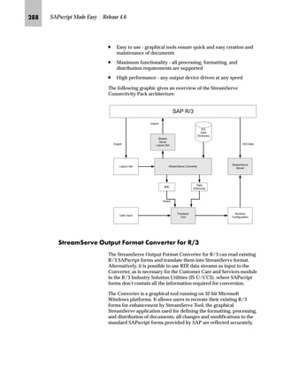 ^‘z†‰…~
If symbol has the value 1234.
Ensure that the symbol, the pretext and the posttext, all appear on a single line
of the editor. This may mean that you have to use a long line (paragraph
attribute = or /= ) in the editor.
The apostrophe character delimits these texts. If this character also appears as
part of one of these texts, then it must be written twice at this point to avoid
misinterpretation. A pretext or posttext may contain symbols in addition to
normal text. These symbols are subject to the restriction that these symbols may
not have a pretext or a posttext.
Tips  Tricks
Table A–17 Examples for right-justified output
Symbol Result
symbol 1234
symbol(8R) 1234
 