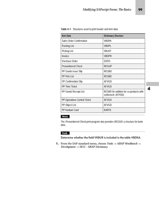 Modifying SAPscript Forms: The Basics RN

QG Delete the first tab in the four lines that follow.
The screenshot shows the result of the changes.
Since you deleted the first tab in the paragraph format IL (line item),
you have to adjust the tabs for this paragraph format.
RG Go Back to return to the Administrative Screen.
JIG On the Administrative Screen:
zG Choose Paragraph formats.
{G Double-click paragraph format IL.
|G Choose Tabs.
 