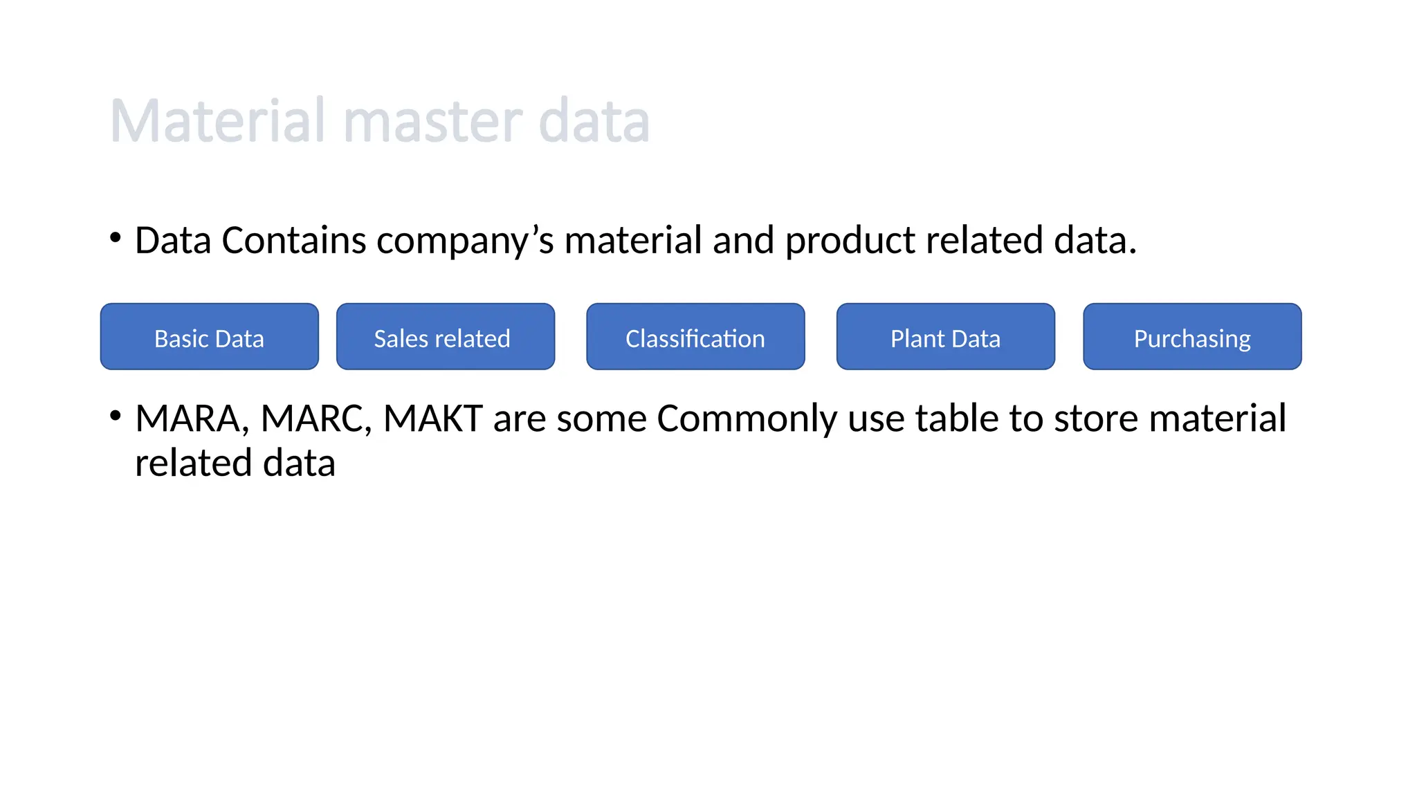 SAP SD presentation slides contain bas | PPTX