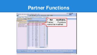 Partner Functions
if Not modifiable,
Partner Functions
cannot be modified.
 