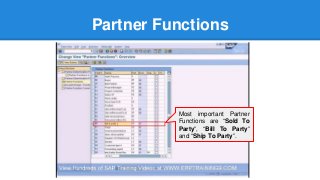 Partner Functions
Most important Partner
Functions are “Sold To
Party”, “Bill To Party”
and “Ship To Party”.
 